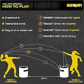 Kan Jam Original Disc Toss Game - Kan Jam Rookie, PRO and To-Go Disc Golf Sets with Illuminate LED Frisbee Versions