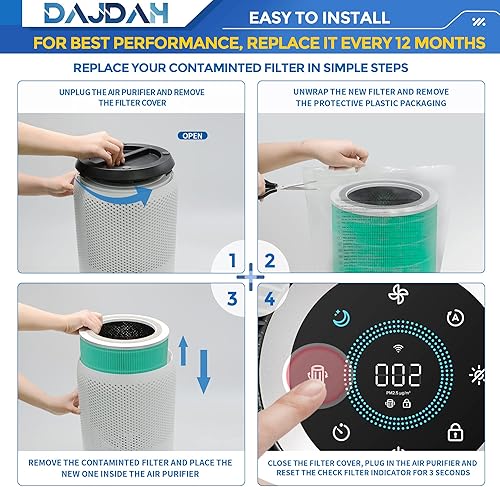 Miniatura 5 de Filtro absorbente de toxinas Core 400s compatible con el filtro de repuesto para purificador de aire LEVOIT 400s-rf y LEVOIT Core 400s purificadores