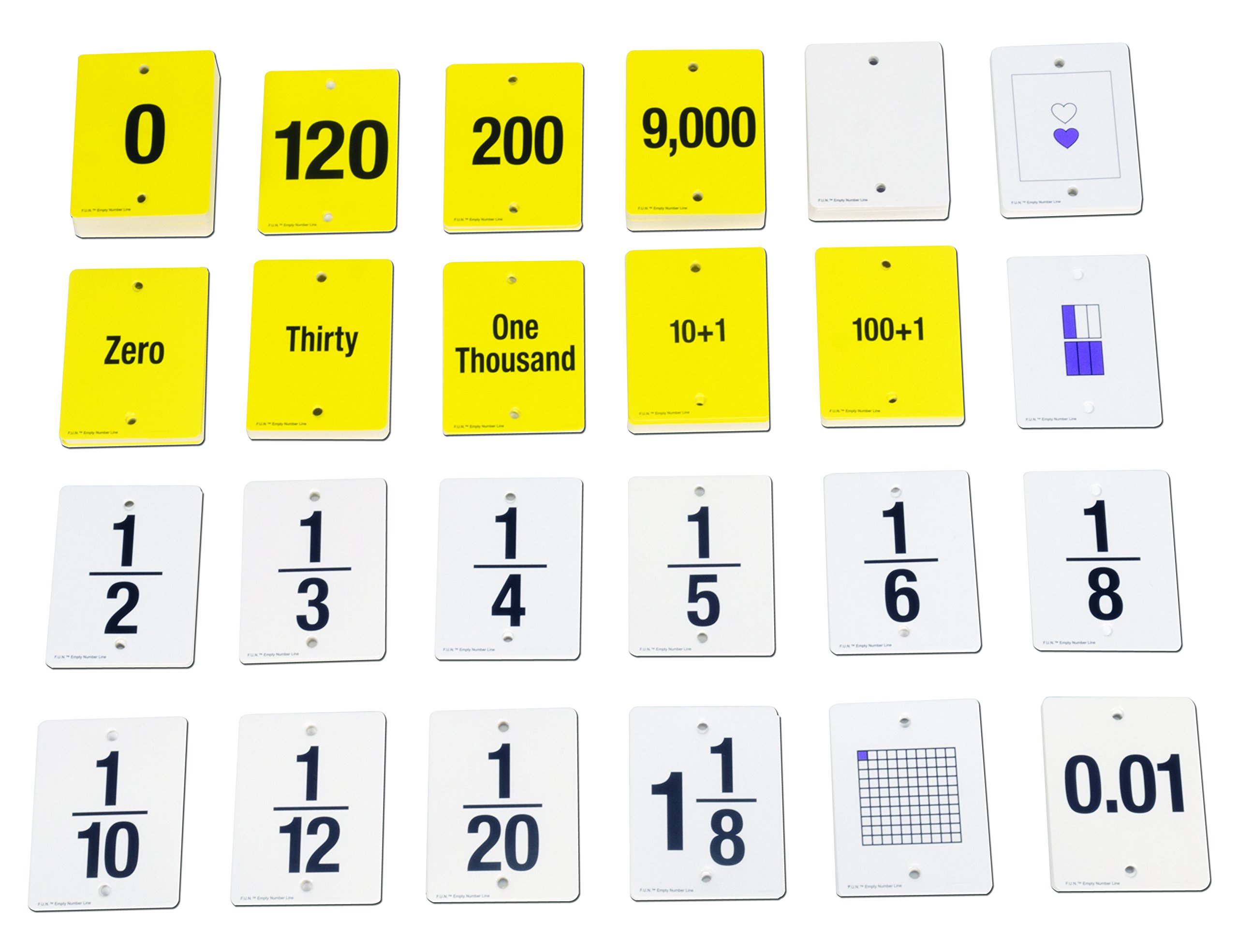 Learning Advantage F.U.N. Empty Number Line, Cards Only, Grades 4-5