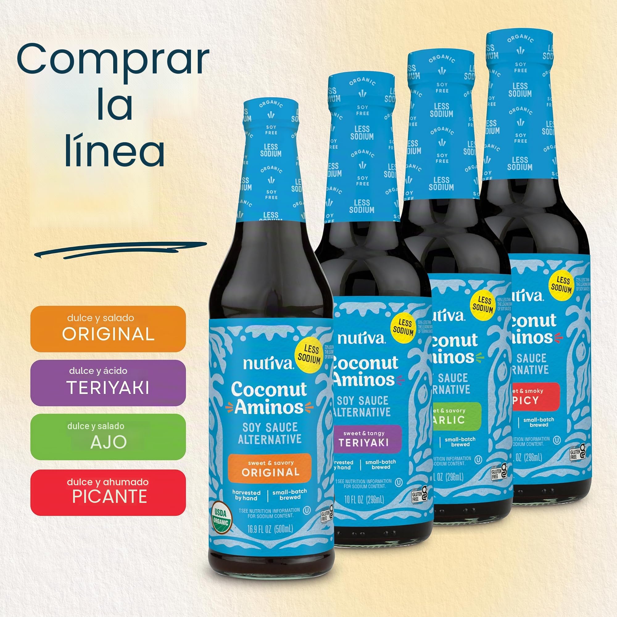 Coconut Secret Coconut Secret Raw Coconut Aminos, no soy dressing, 8 fl oz, 4 pcs Coconut Secret Raw Coconut Aminos, no soy dressing, 8 fl oz, 4 pcs