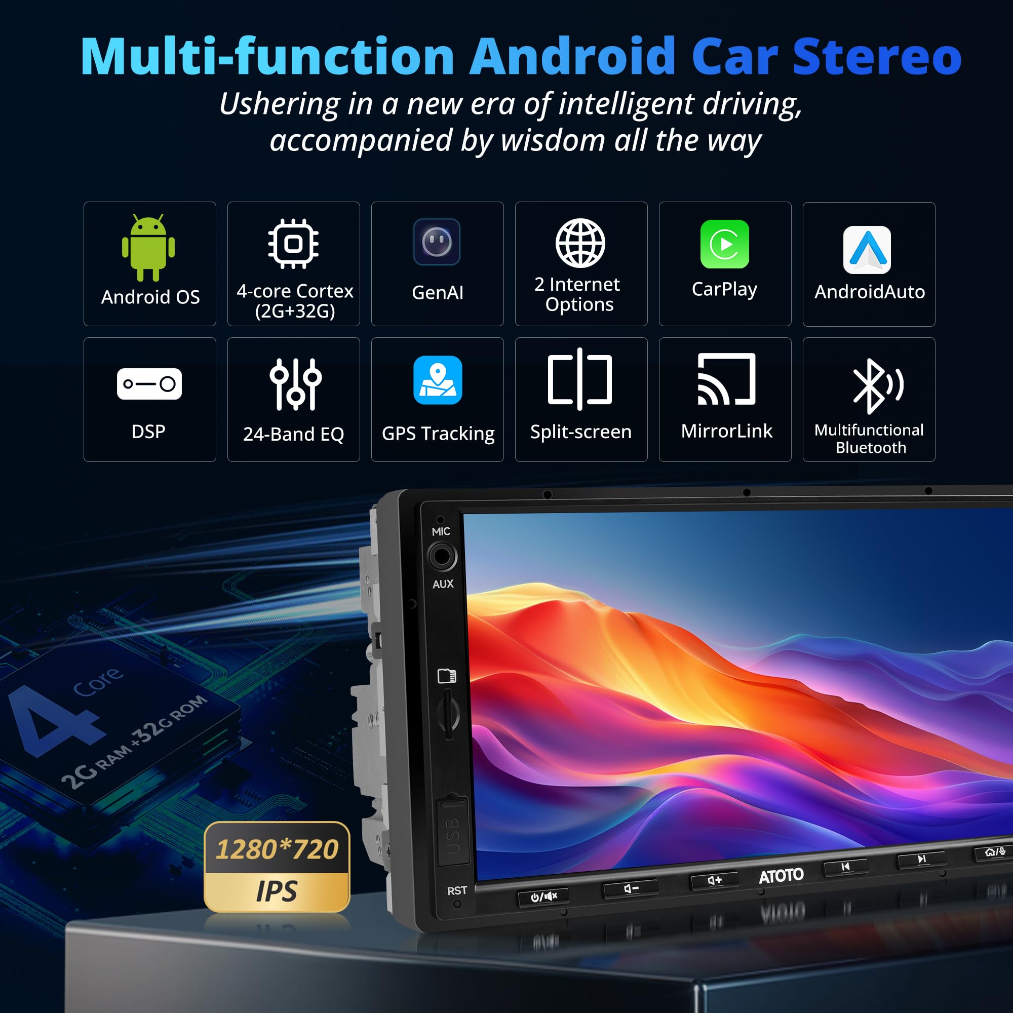 ATOTOEXCEL A5L Android Double DIN Car Stereo with Front DVR Dash Cam, 7 inch Wireless CarPlay & Android Auto, Touchscreen Radio, WiFi/BT/USB Tethering, GPS Tracker, 2G+32G, DSP/FM/AM