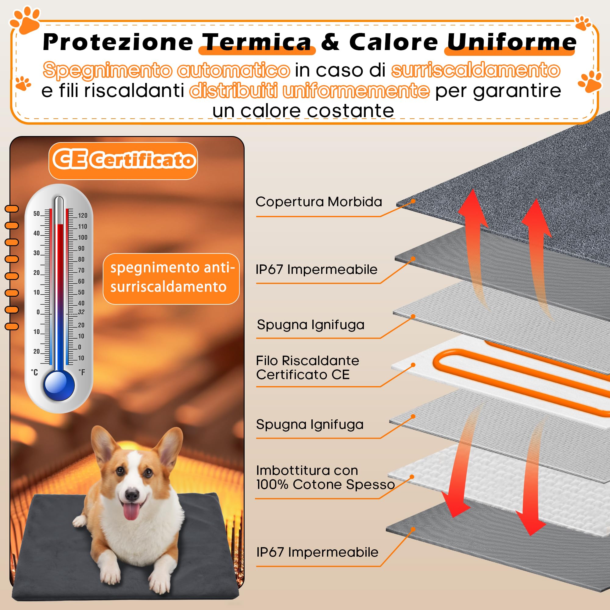 Angelpet Tappetino Riscaldante per Cani Gatti XL 60x90cm – Cuscinetto Elettrico per Animali Domestici, 30-60℃ Temperatura, 14 Timer (0-12/24H), Cavo Anti-Morso 1,8m, Auto Screen-Off, 2 Fodere Lavabili