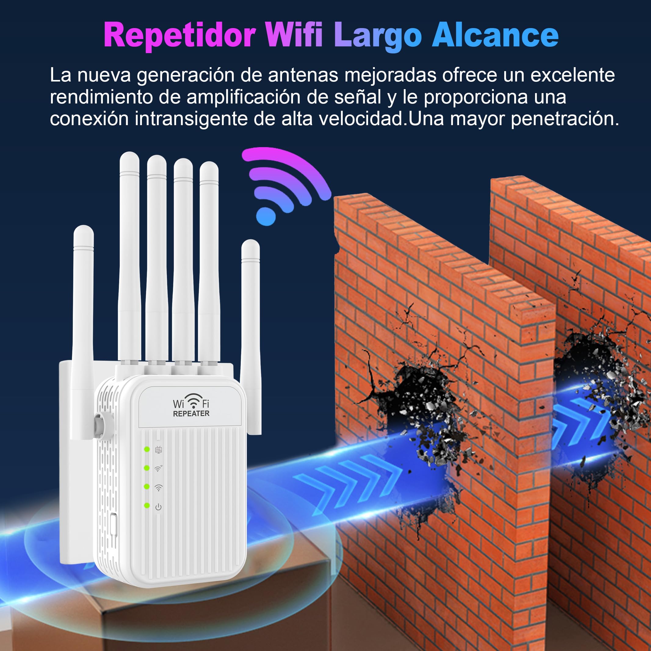 Amplificador Señal WiFi 5G / 2.4G Repetidor WiFi Largo Alcance, WiFi Extender con 6 Antenas de Alta Ganancia,2 Puerto LAN,Extensor de WiFi para casa y Oficina, Fácil de Instalar