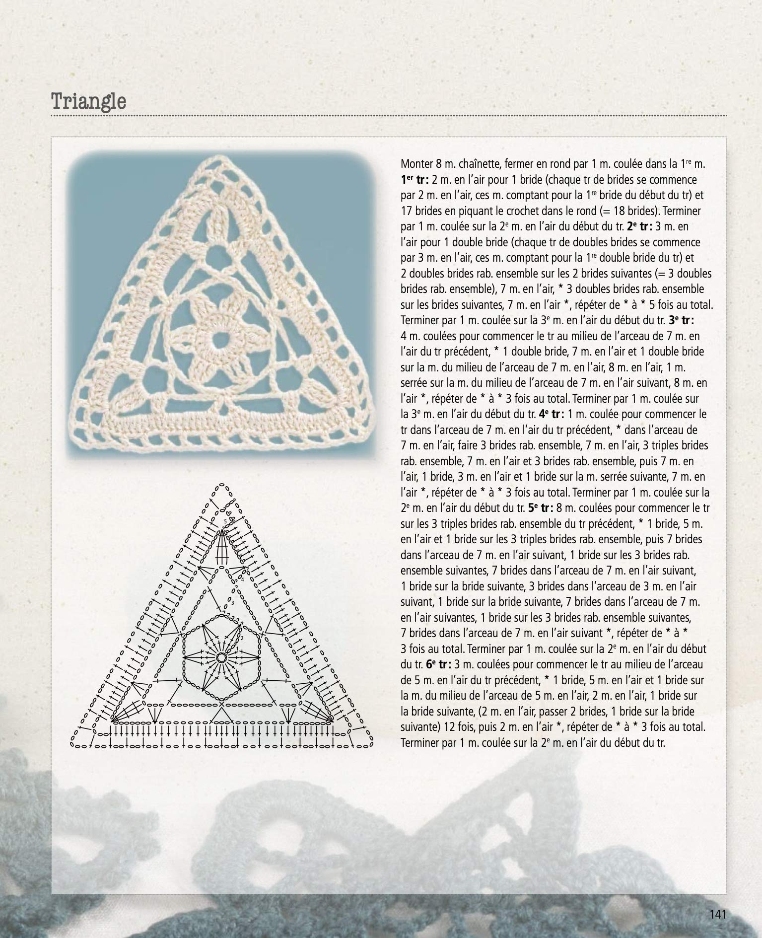 La bible du crochet: 250 points expliqués