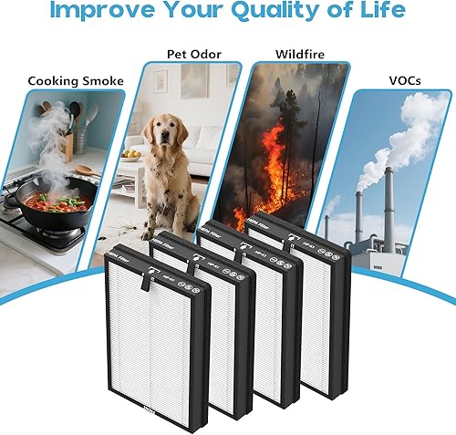 Miniatura 7 de Filtro de repuesto K1 para purificador de aire LUNINO K1, filtro de alta eficiencia 3 en 1 con H13 True HEPA, carbón activado y prefiltro, paquete