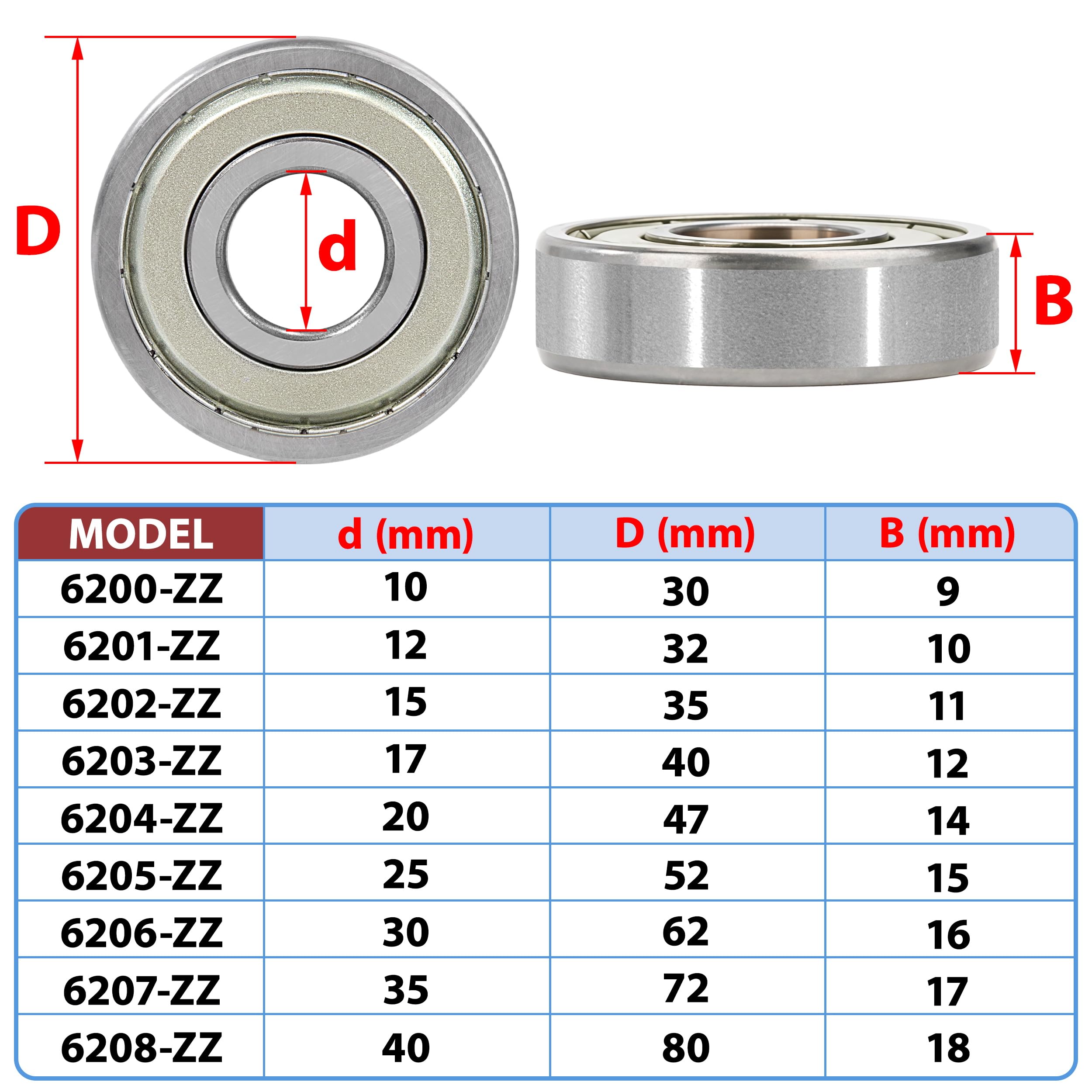10 piezas 6207ZZ Rodamiento de Bolas, 35x72x17mm Acero cromado con Doble junta metálica, Pre-lubricado, 6207-2Z Rodamientos Rígido de Bolas