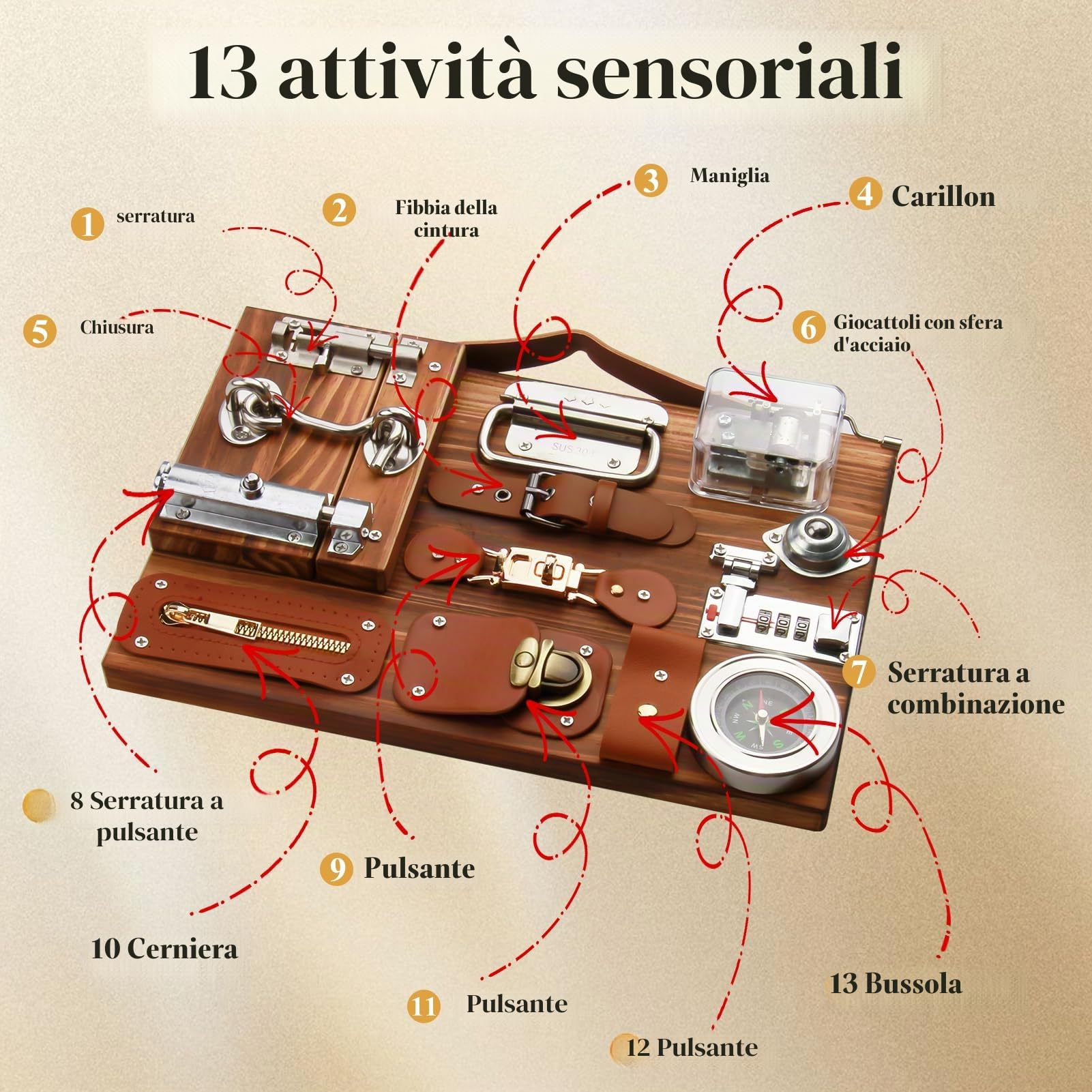 Tavola Occupata Fidget, Attività per Demenza per Adulti Anziani, Tavola Sensoriale Terapeutica Occupata, Prodotti per la Cura della Demenza, Tavola di Attività per Capacità Motorie Fine, Regali per
