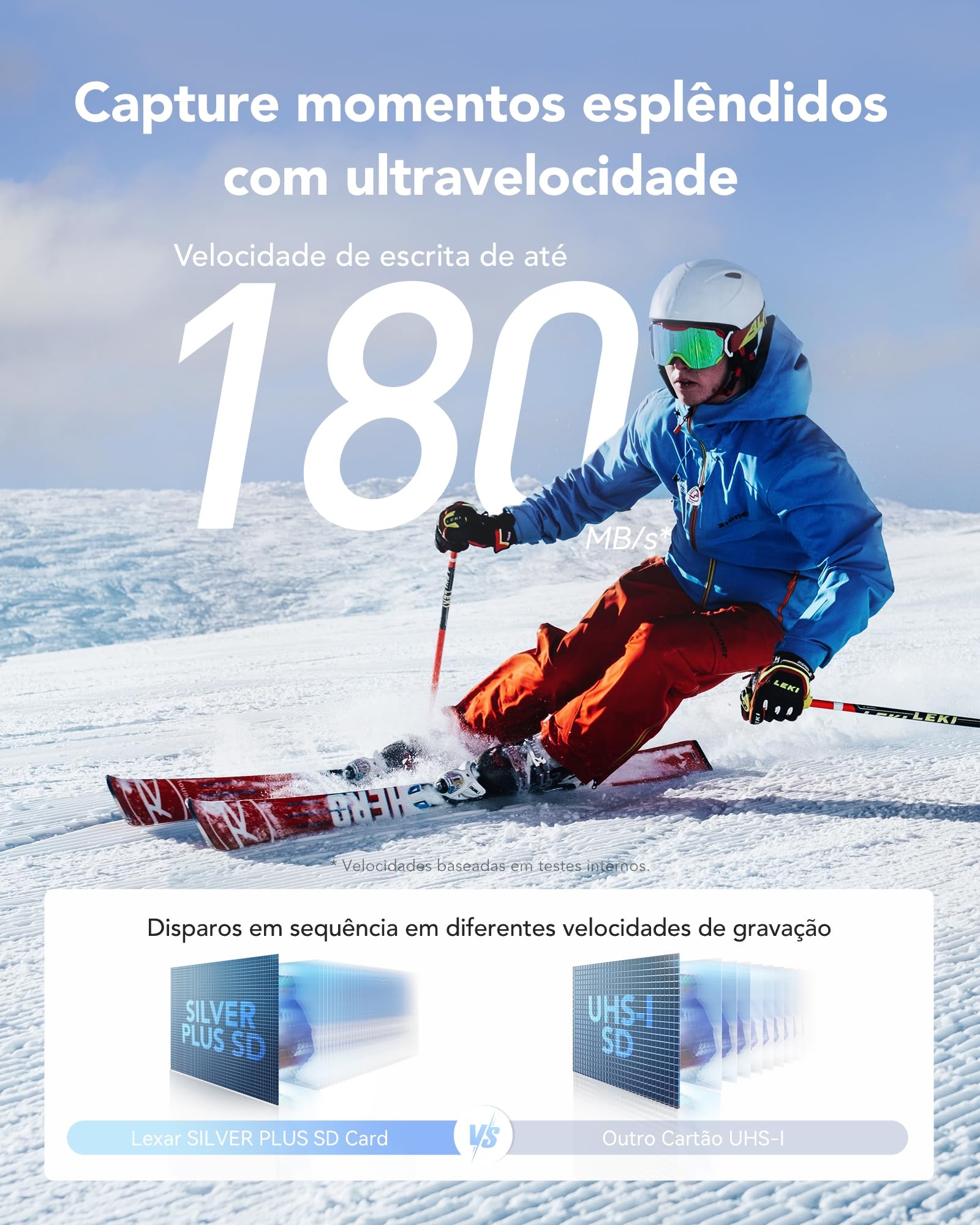 Lexar Scheda di memoria professionale Silver Plus SDXC UHS-I da 256 GB