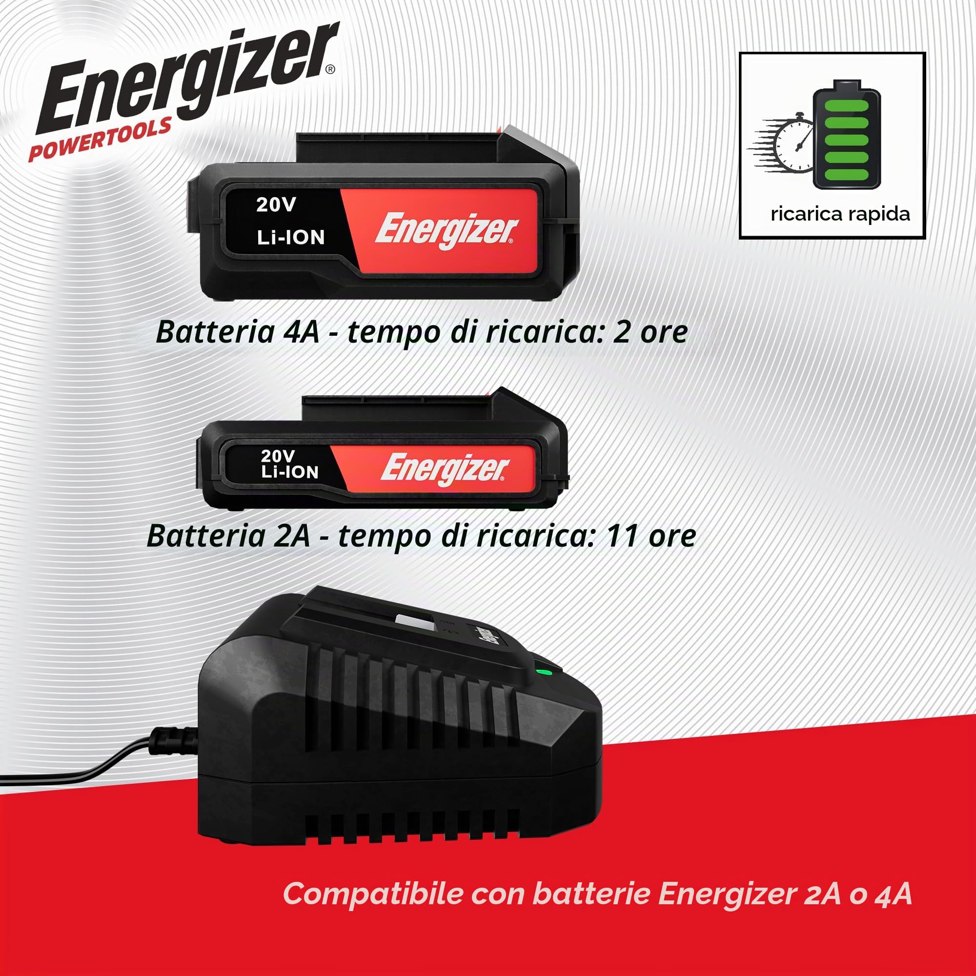 Energizer – Levigatrice orbitale cordless 20V, 10.000 giri/min, 6 velocità regolabili – Piatto autoaderente da 125 mm, sacchetto raccoglitore, 10 dischi inclusi – Include 2 batterie 20V 2AH + caricato