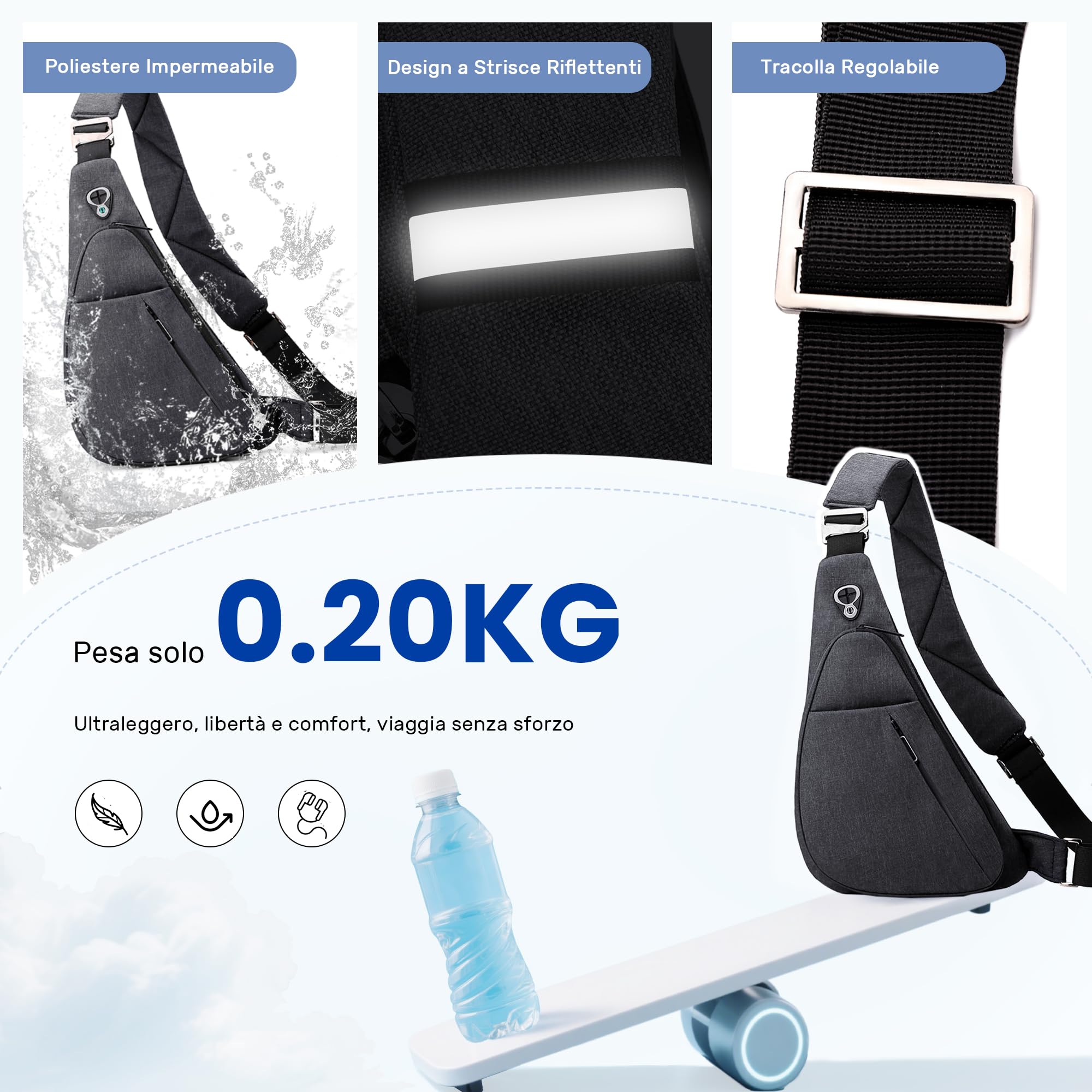 Zaino Monospalla Uomo Sling Bag Zaino a Tracolla Piccolo Borse a Spalla Borse Petto Antifurto Borsa Crossbody Sport Ciclismo Viaggio Impermeabil Poliestere Spalla Destra Nera