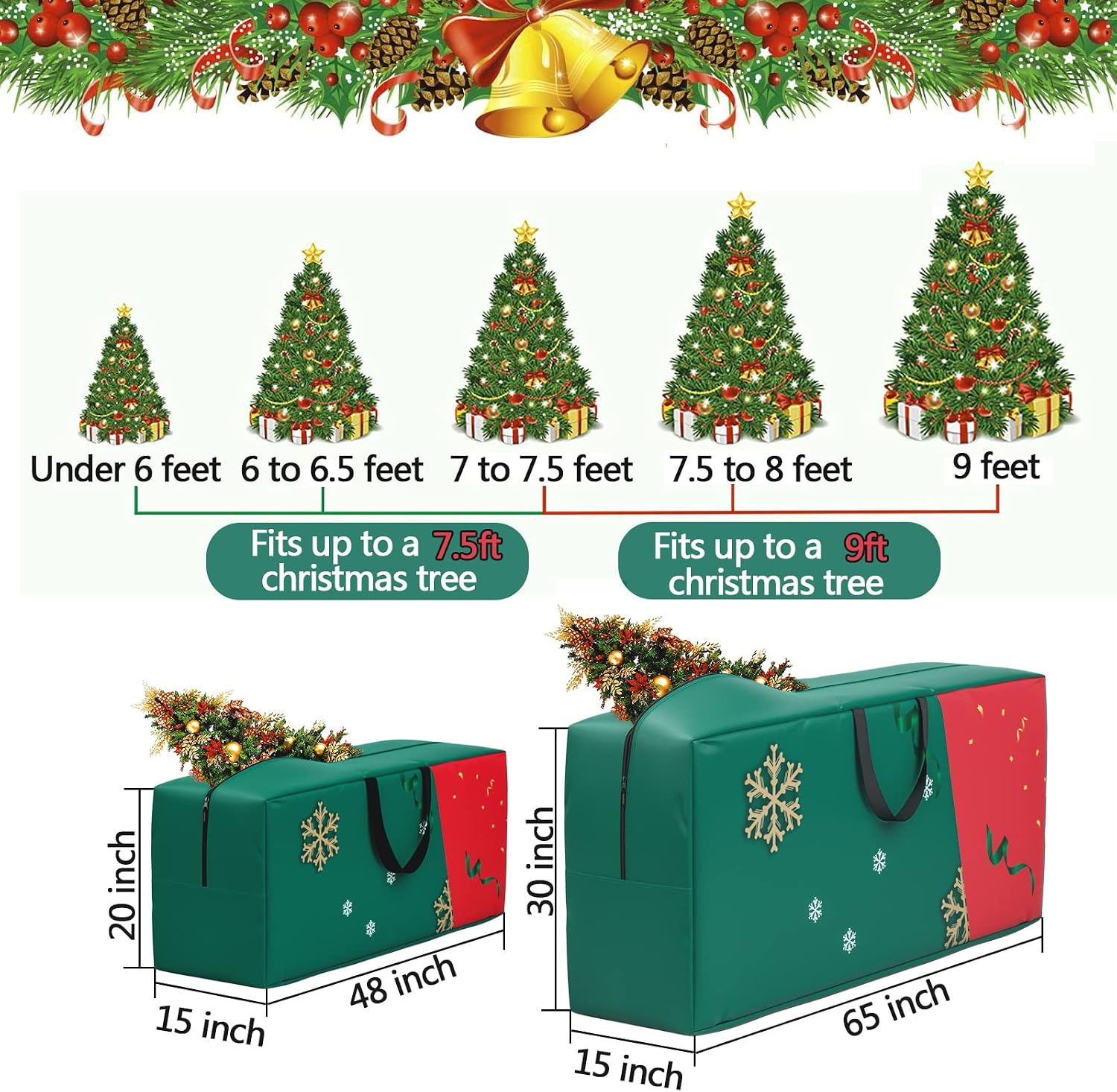 Christmas Tree Storage Bag, 7.5 ft Christmas Tree Bags - Heavy Duty 600D Polyester Oxford with Reinforced Handles and Dual Zippers Wide Opening, Extra Large Storage Container for Trees and Decorations