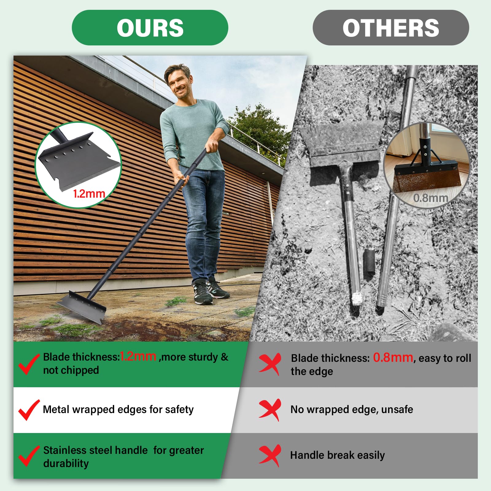 Pala de jardín, pala de nieve, raspador de hielo, pala de limpieza multifuncional con mango ajustable de 59 pulgadas, pala de limpieza de herramientas de jardín resistente para bordes de césped,