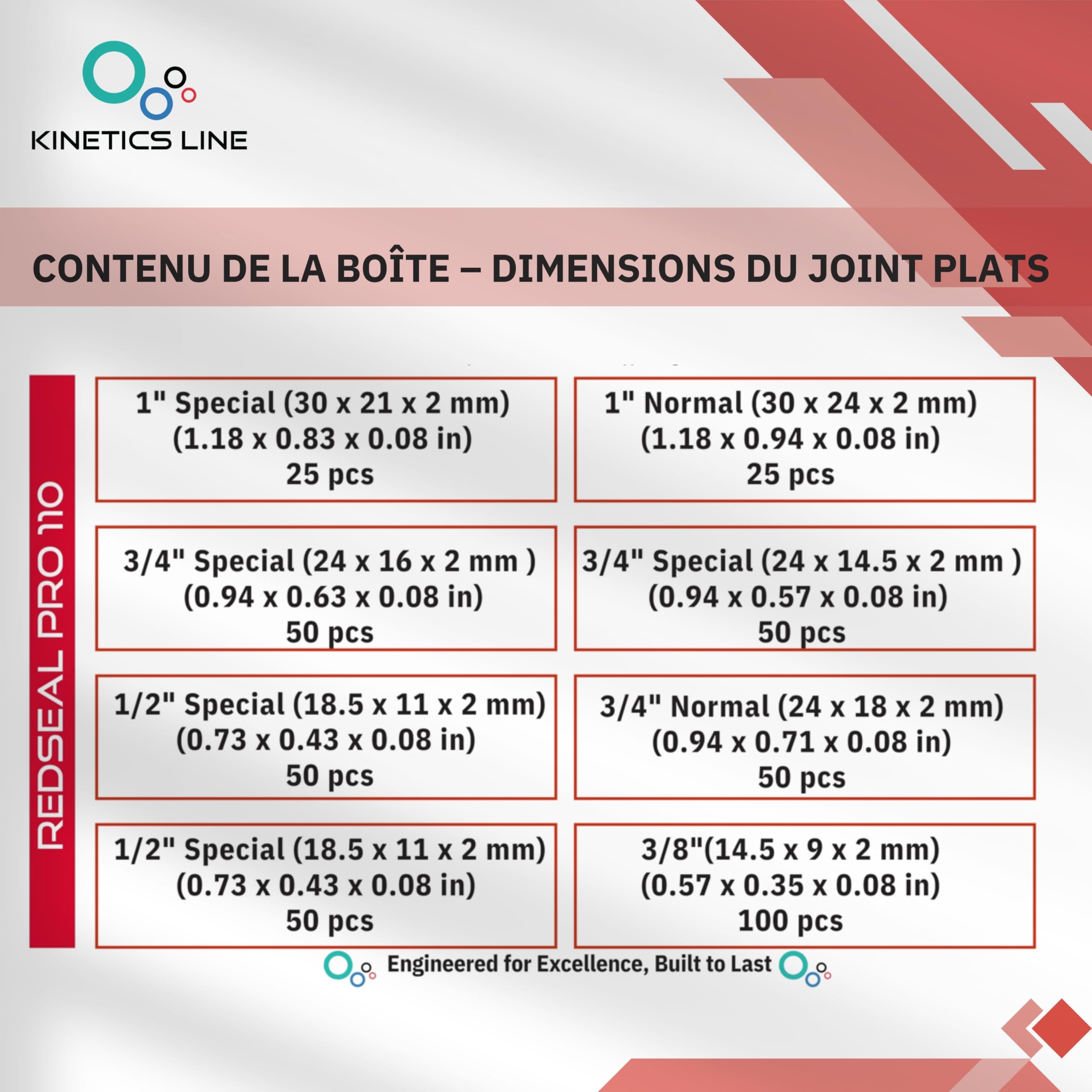Boîte de Joints avec 400 Joints Plats en Fibre de Vulcanite 3/8–1 Pouce – Joints Rigides et Formstables pour Pompes, Vannes et Raccords Filetés – Jusqu’à 110 °C