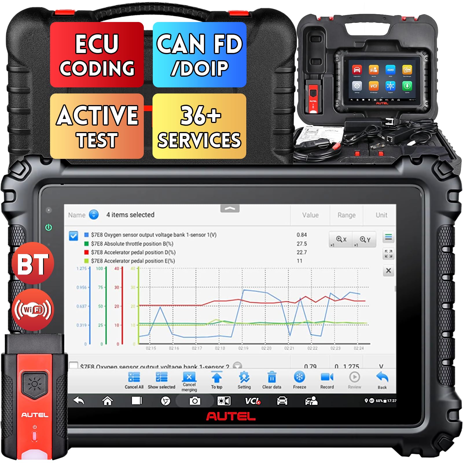 Autel Scanner MaxiSys MS906 Pro - 2025 New Upgrade Version of MS906BT/ MK906BT/ MS906TS/ MK908/ MS908, Bi-Directional Scan Tool, ECU Coding, 36+ Services, Guided Functions, All System Diagnosis