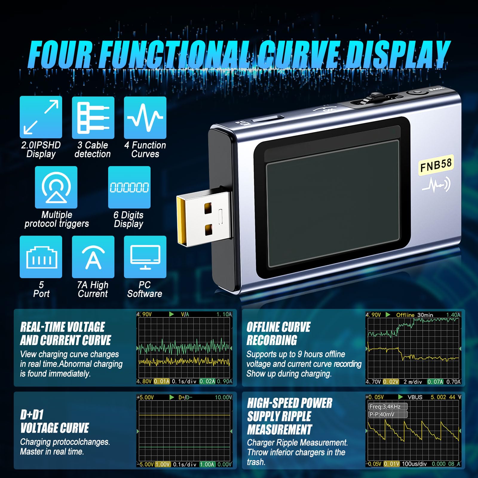 Tester USB FNB58 Multifunzione - Voltmetro Amperometro Digitale Con Bluetooth Per Ricarica Rapida 4-28V - Foto 9
