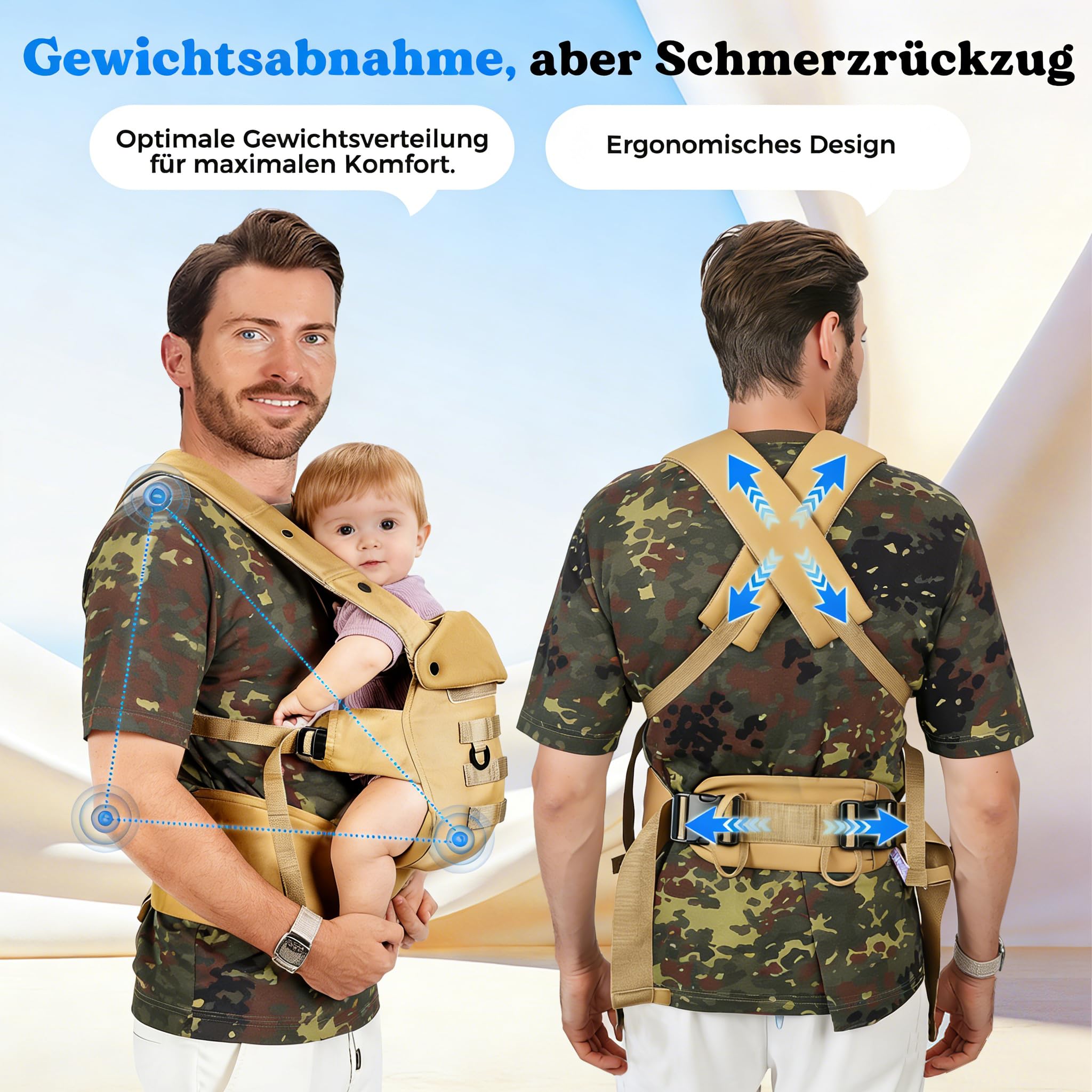 Portabebé TáCtico Para Padres, Portabebé Para NiñOs PequeñOs (4-36 Meses) - Portabebés ErgonóMico 3 En 1, Saludable Para La Cadera, Portabebés Para Paseos Y Viajes Caqui