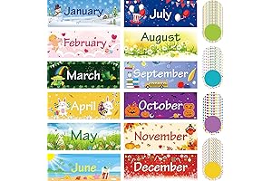 Zonon Months of the Year Poster