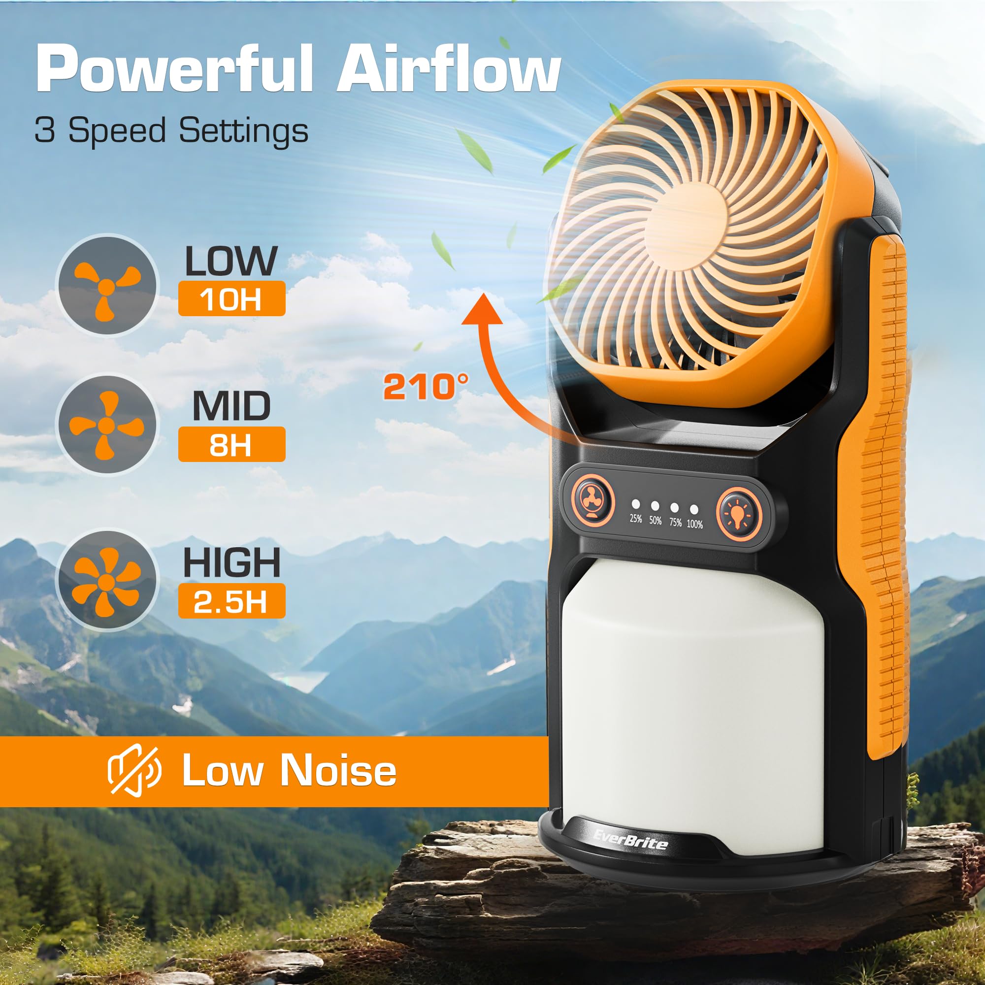 Amazon.com: Everbrite 2-in-1 Camping Lantern with Fan, 1000LM