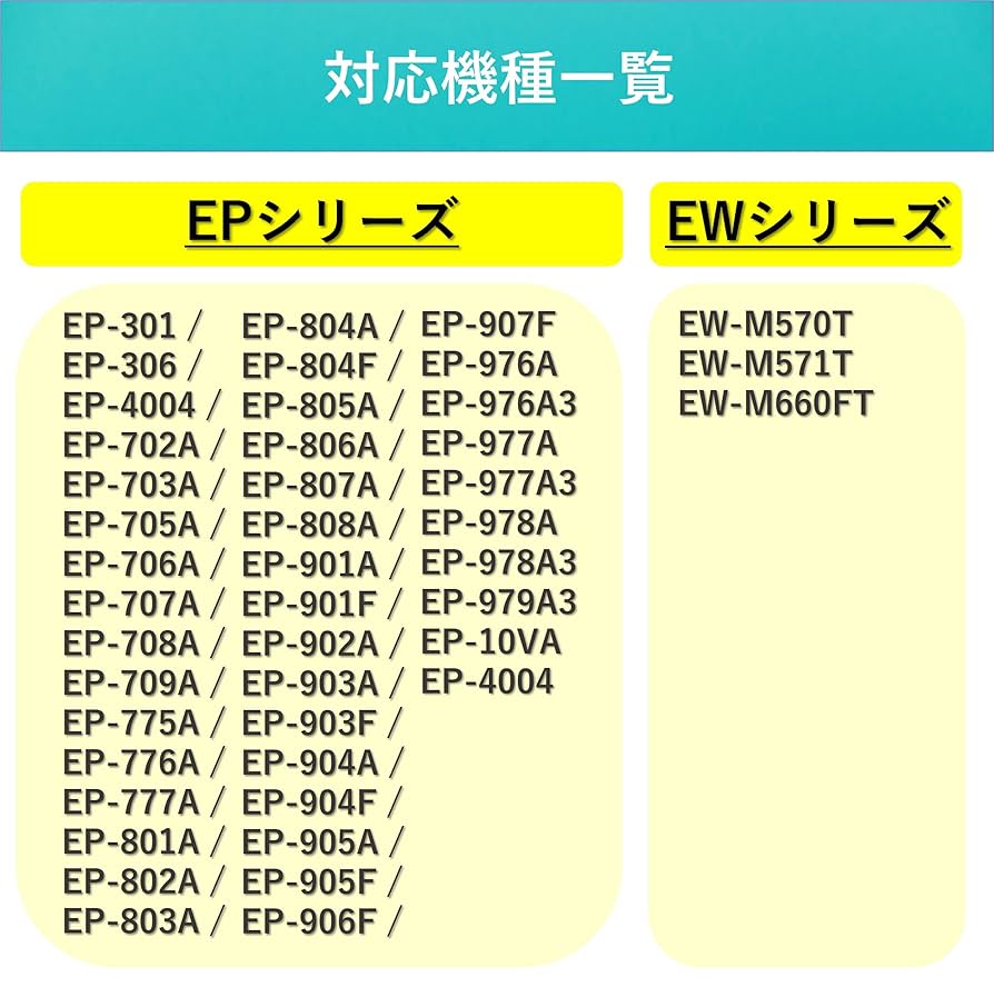 Amazon.co.jp: 【初心者向け簡単・安心・最速】メールで解除キー