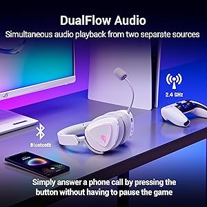 ASUS ROG Delta II Wireless Gaming Headset with Detachable Mic Tri-Mode (BT, 2.4GHz, 3.5mm), 50mm Titanium-Plated Drivers, 110Hr Battery, Lightweight, for PC, PS5, PS4, Xbox, Switch, Mobile - White