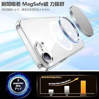 【SIMフリー】iPhone 16e＋ケース＆強化ガラスフィルム付 楽天市場】iPhone16e ケース iPhoneSE ケース iPhone SE ケース