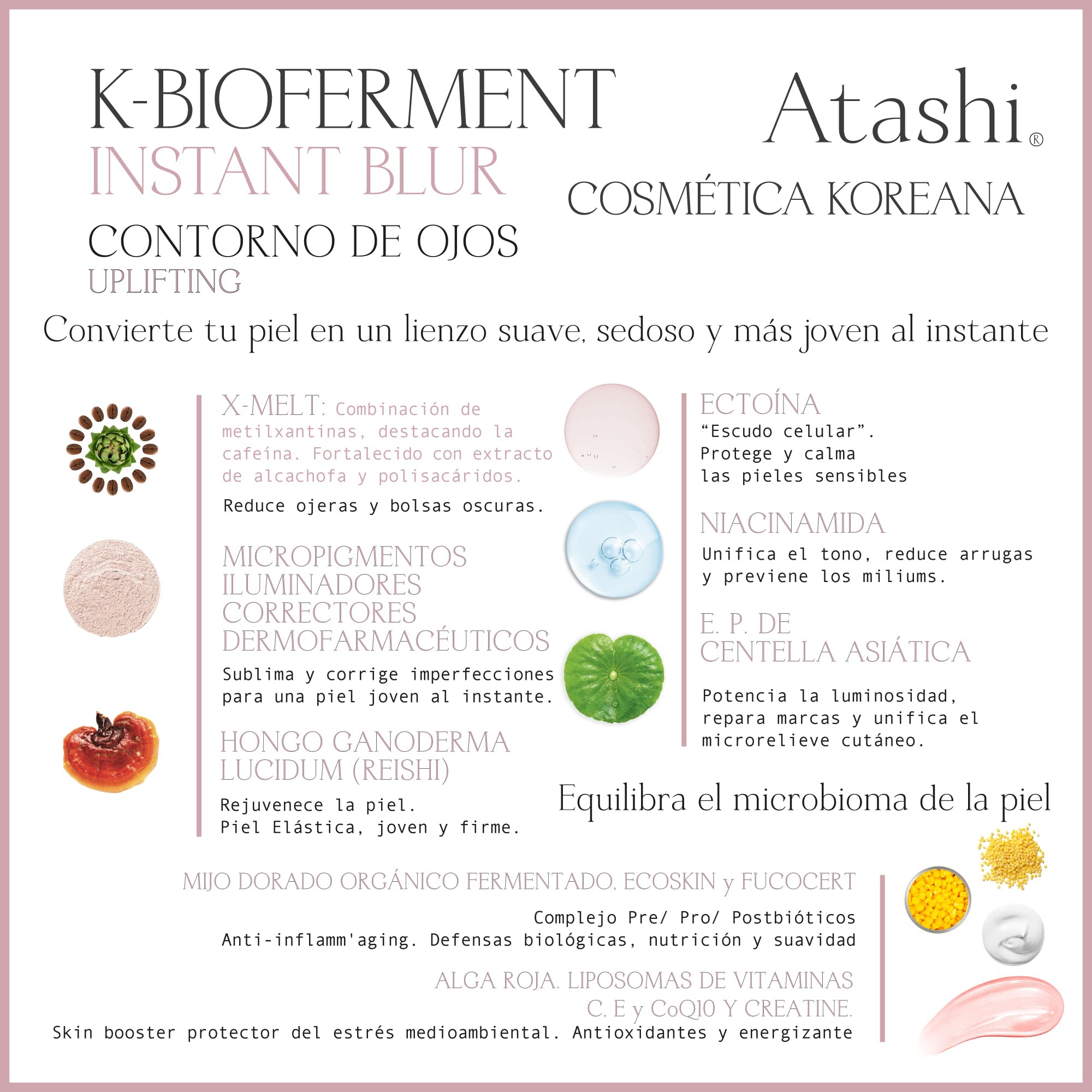 Atashi Lift & Glow Essentials | Przeciwzmarszczkowy kontur oczu + krem regenerujący + magiczny olejek do ciała + K‑Bioferment Magic Eyes, rozjaśniająca i ujędrniająca kosmetyczka