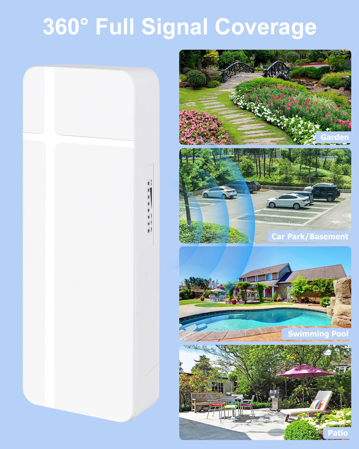 Repetidor WiFi Outdoor, 1200M Amplificador Wi-Fi Exterior Resistente IP65, Doble Banda 5Gy2.4GHz, Repetidor WiFi Potente Inalámbrico con 16 dBi Antena Oculta Integrada, Repeater/Ap Modo