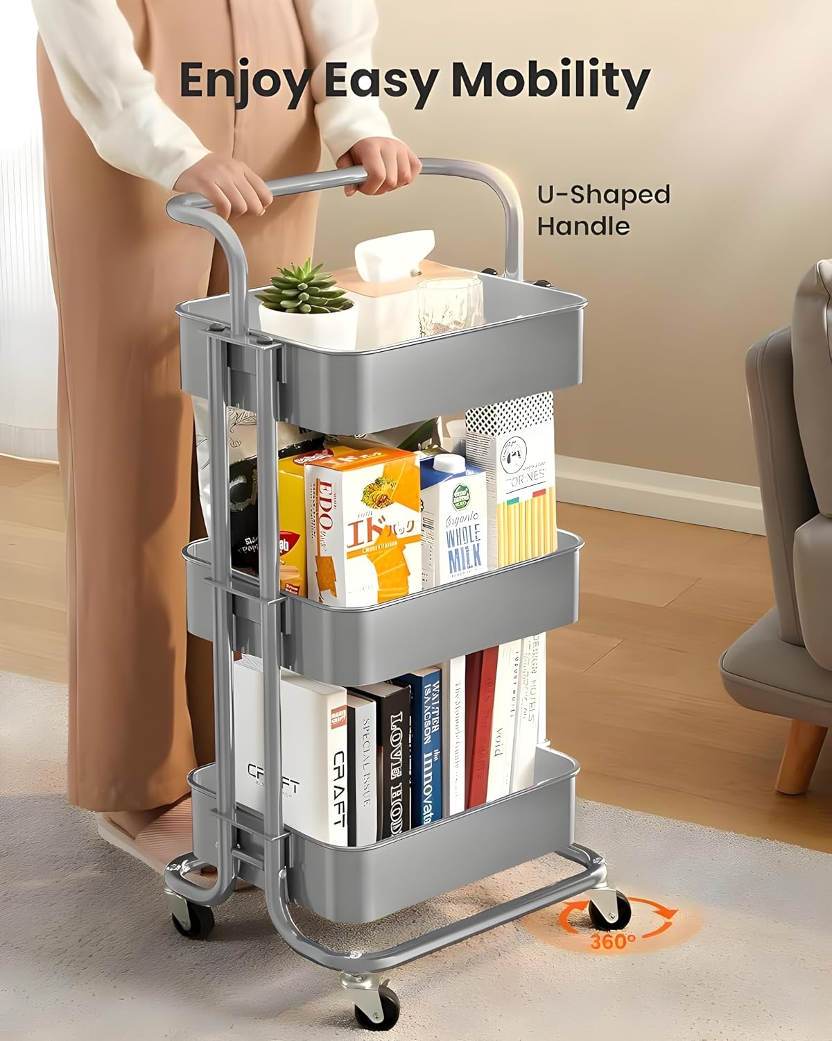 Product Variant View