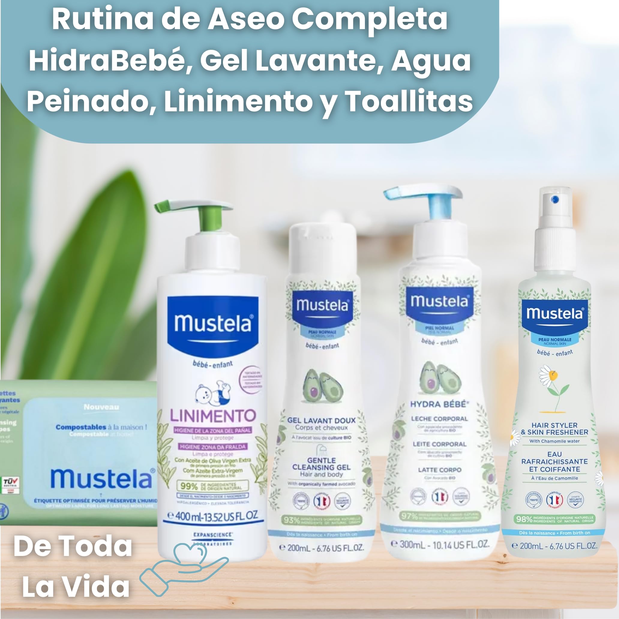 Mi Primera Canastilla Bebé Personalizada – Mochilas y Cestas Regalo Recién Nacido con Nombre, Regalos Originales para Recien Nacidos, Set Dermocosmética Completo (Eco Basket)