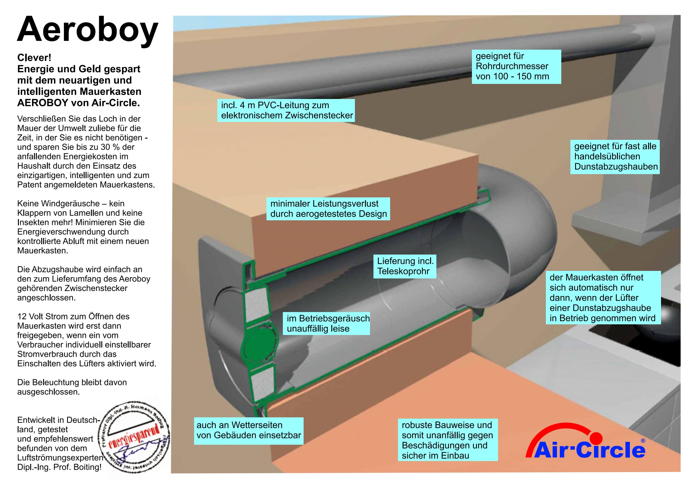 Abluftset AEROBOY Energiespar-Mauerkasten 125er System Edelstahlluftgitter Zwischenschaltersteuerung Dunstabzugshaubenzubehör (KBAERO150)