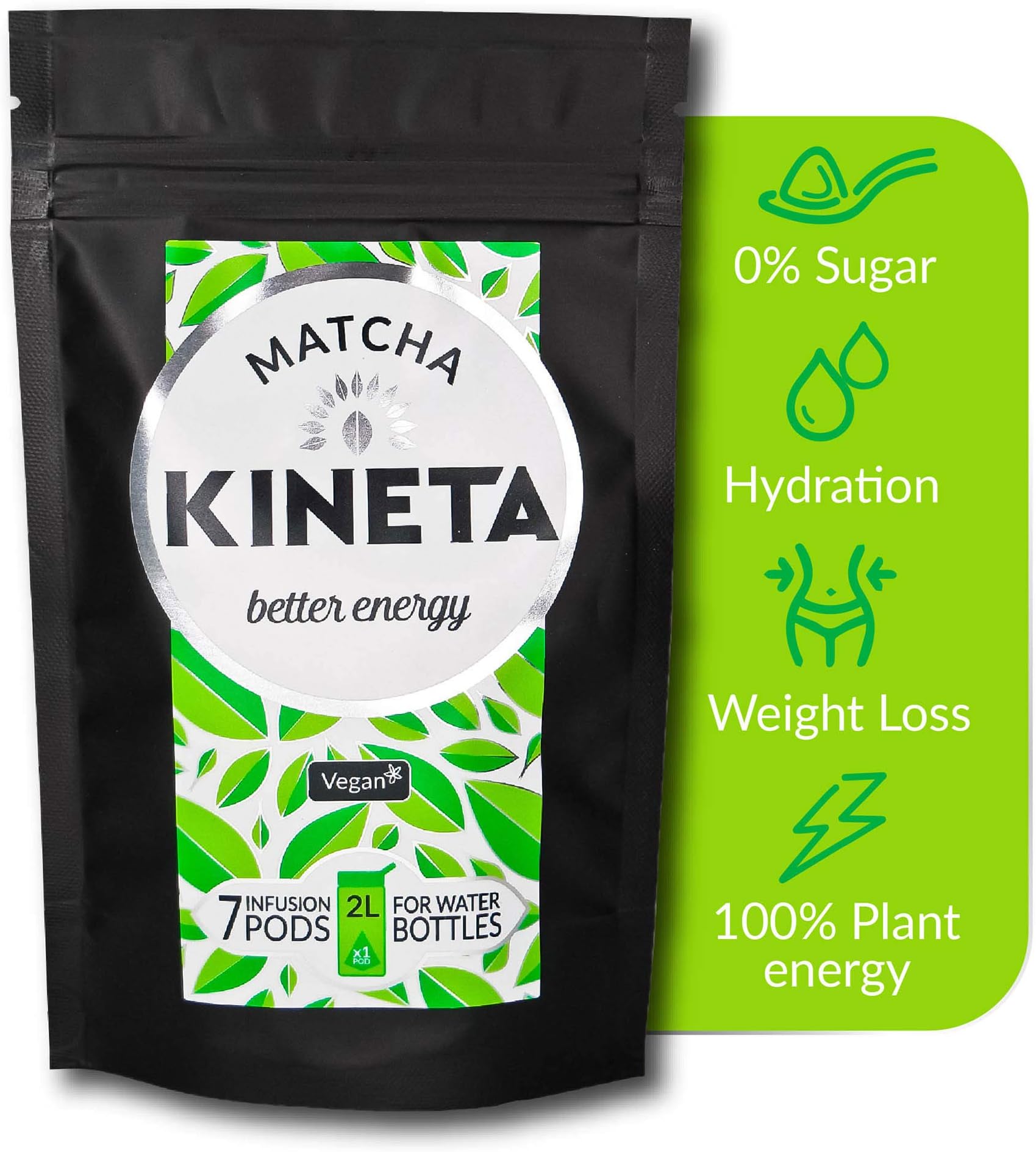 Cold Brew Matcha Green Tea Infusion PODs | for Water Bottles | Easy | Weight Loss | Hydration | Energy | 0% Sugar | Vegan | 100% Bio-degradable