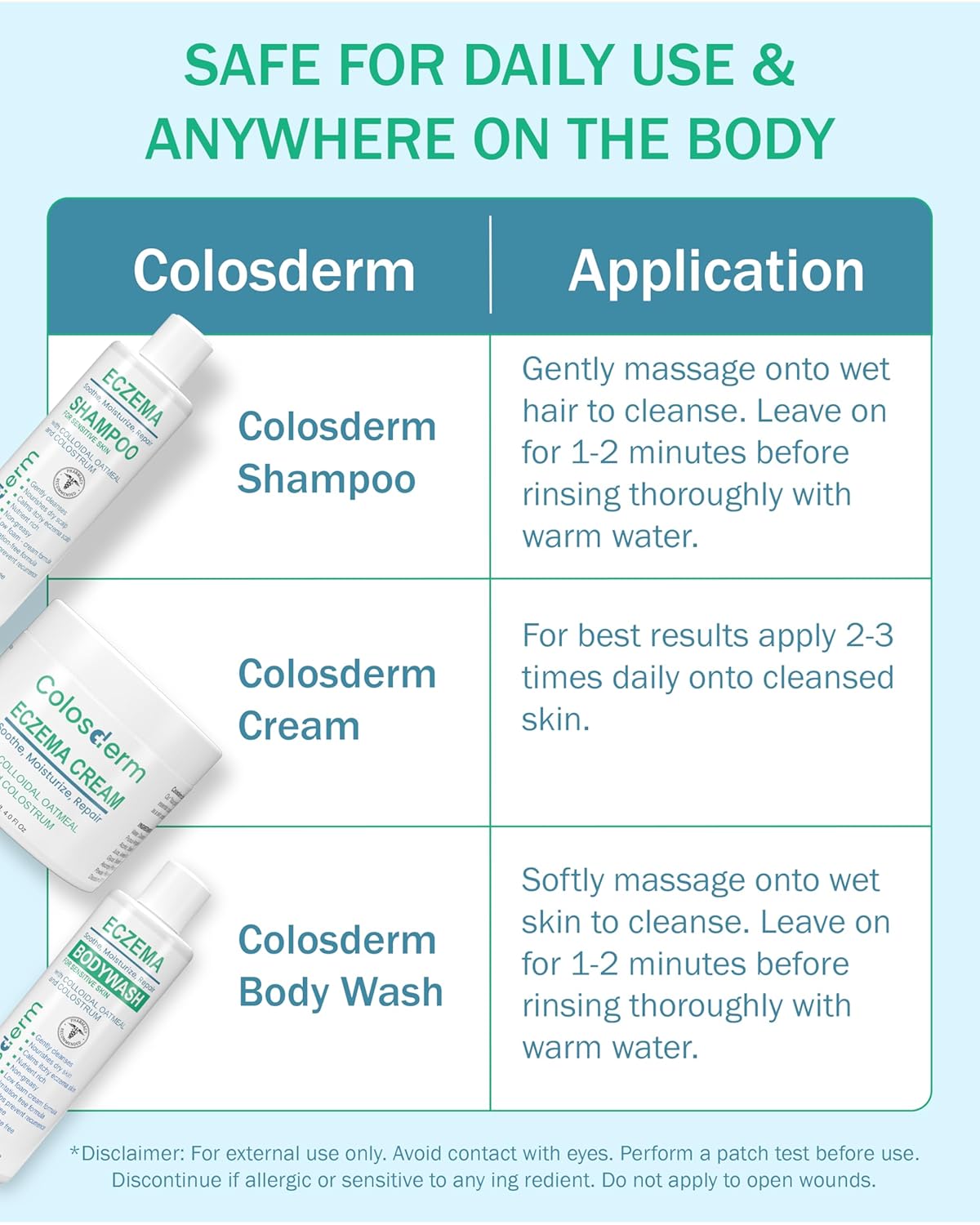 Eczema Cream for Kids & Adults, Colloidal Oatmeal & Colostrum Daily Moisturizing Body Lotion for Sensitive Skin, Soothing Eczema Treatment Relief for Dry & Itchy Skin, Steroid- & Fragrance-Free, 4 oz - Image 6