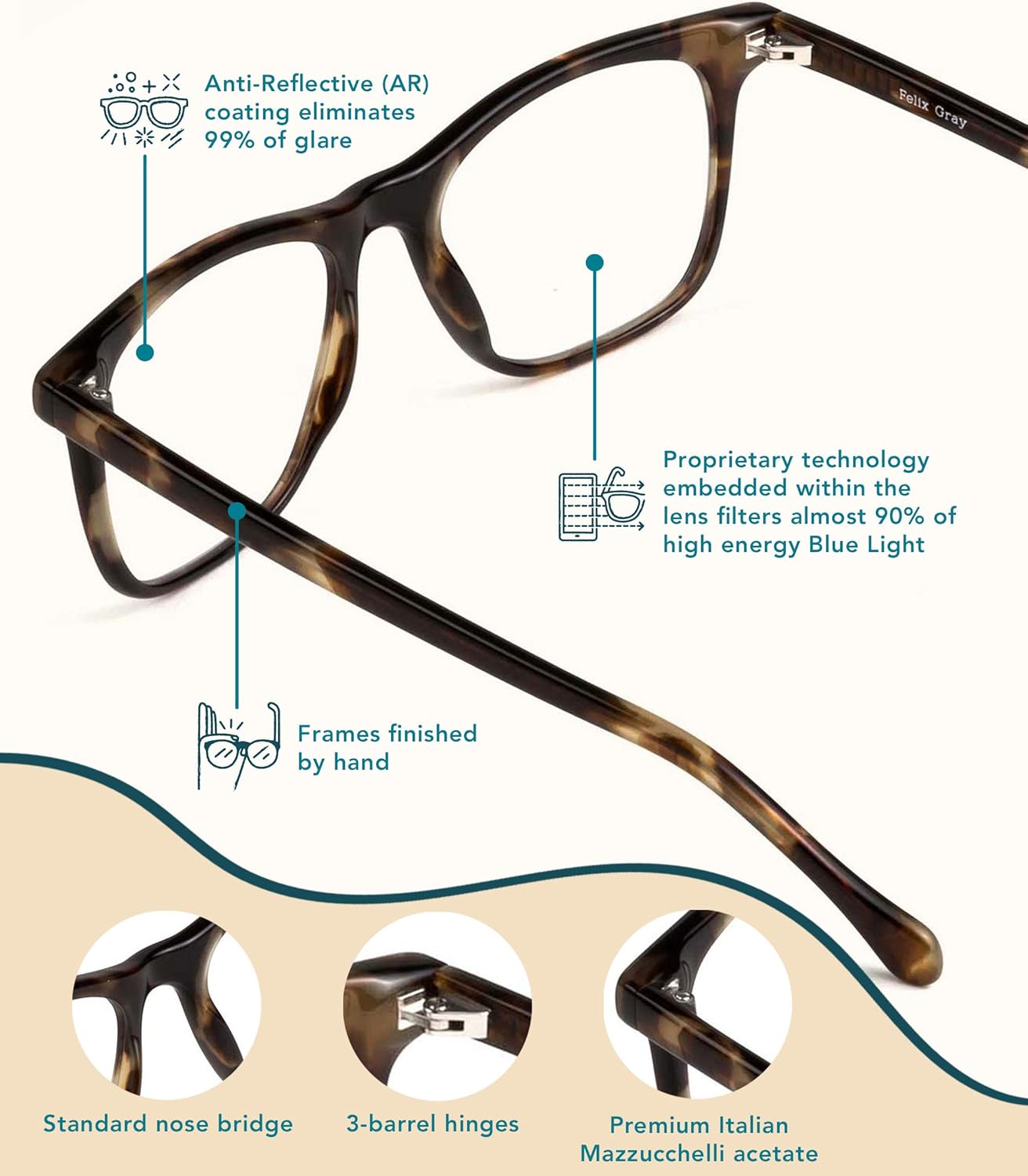 Onе-Dау Sаlе: Uр tо 70% оƒƒ Felix Gray – Jemison Blue Light Blocking Computer Glasses, Whiskey Tortoise