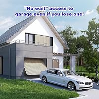 Wvoillty 868 MHz Kézi Távirányító Hörmann Garázskapu Nyitóhoz, 2 Gombos Kompatibilis HSE2BS Modellel 3