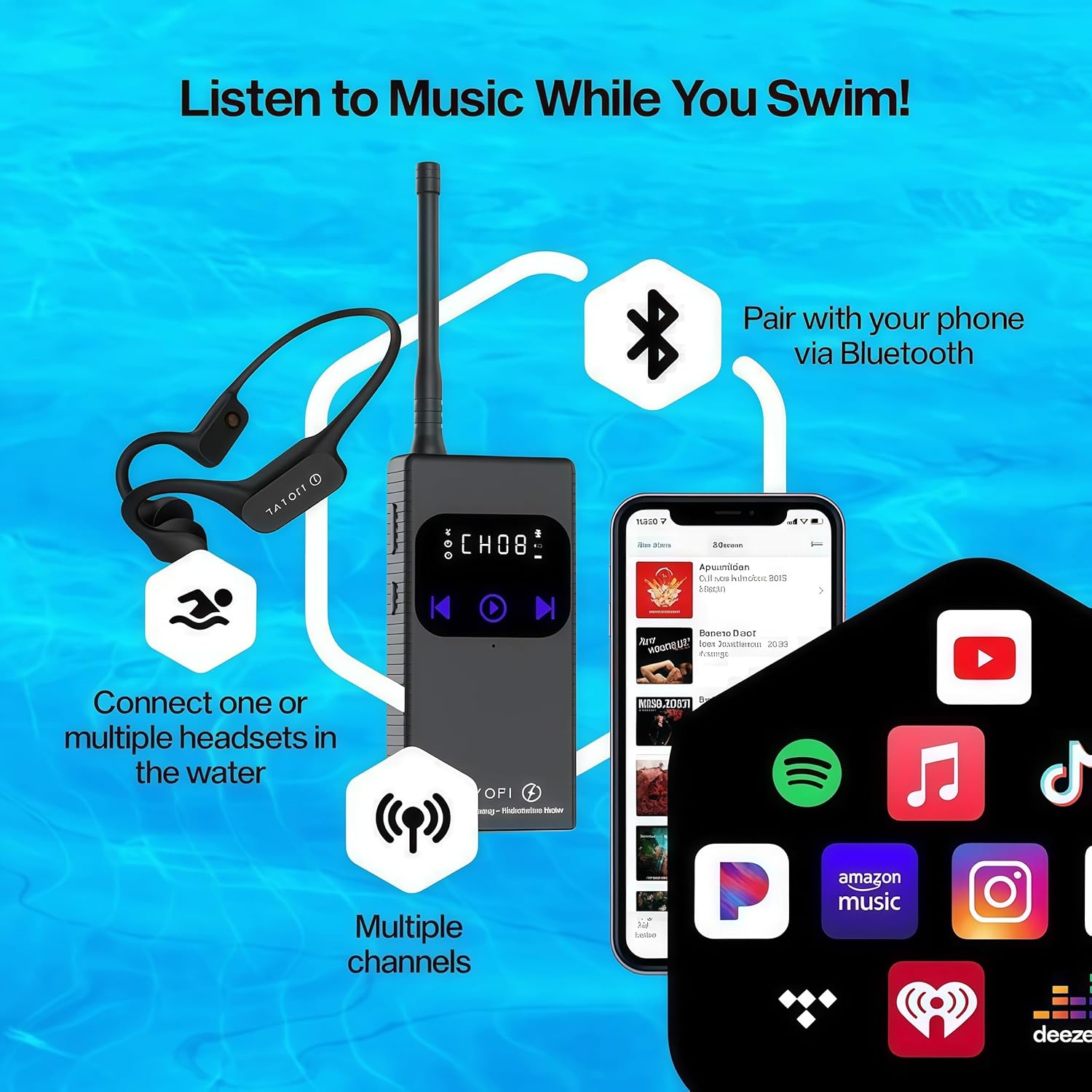 Waterproof Bone Conduction Bluetooth Push - to - Talk Receiver Headset, Supports Real-time Coach Communication, IPX8 Waterproof, 100-meter Reception Range