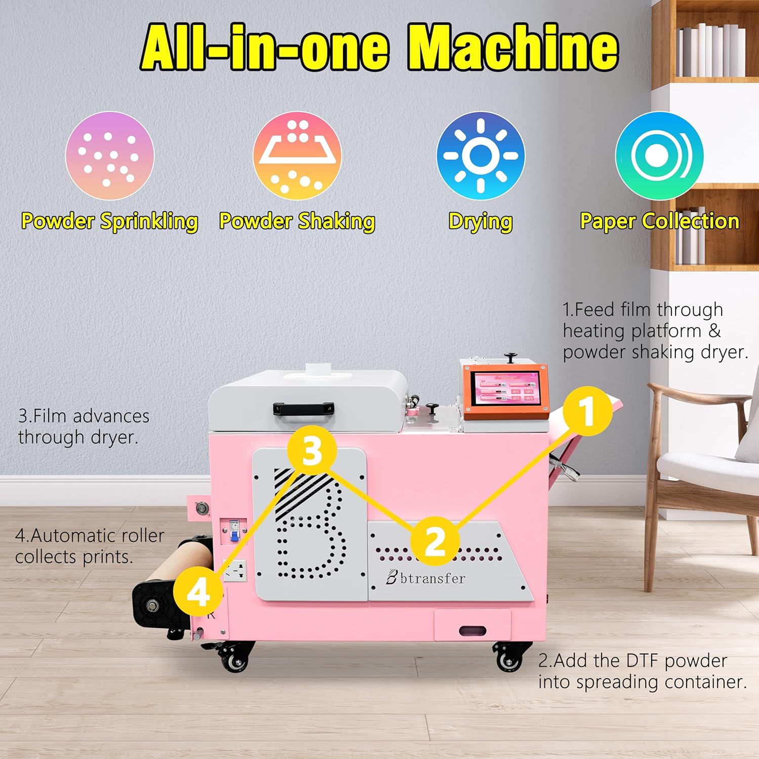 A3 M1630 Pro DTF Printer Bundle for Heat Transfer Printing, White Ink Circulation, Automatic Self-Maintenance& Film Cutter for DIY T-Shirt Business