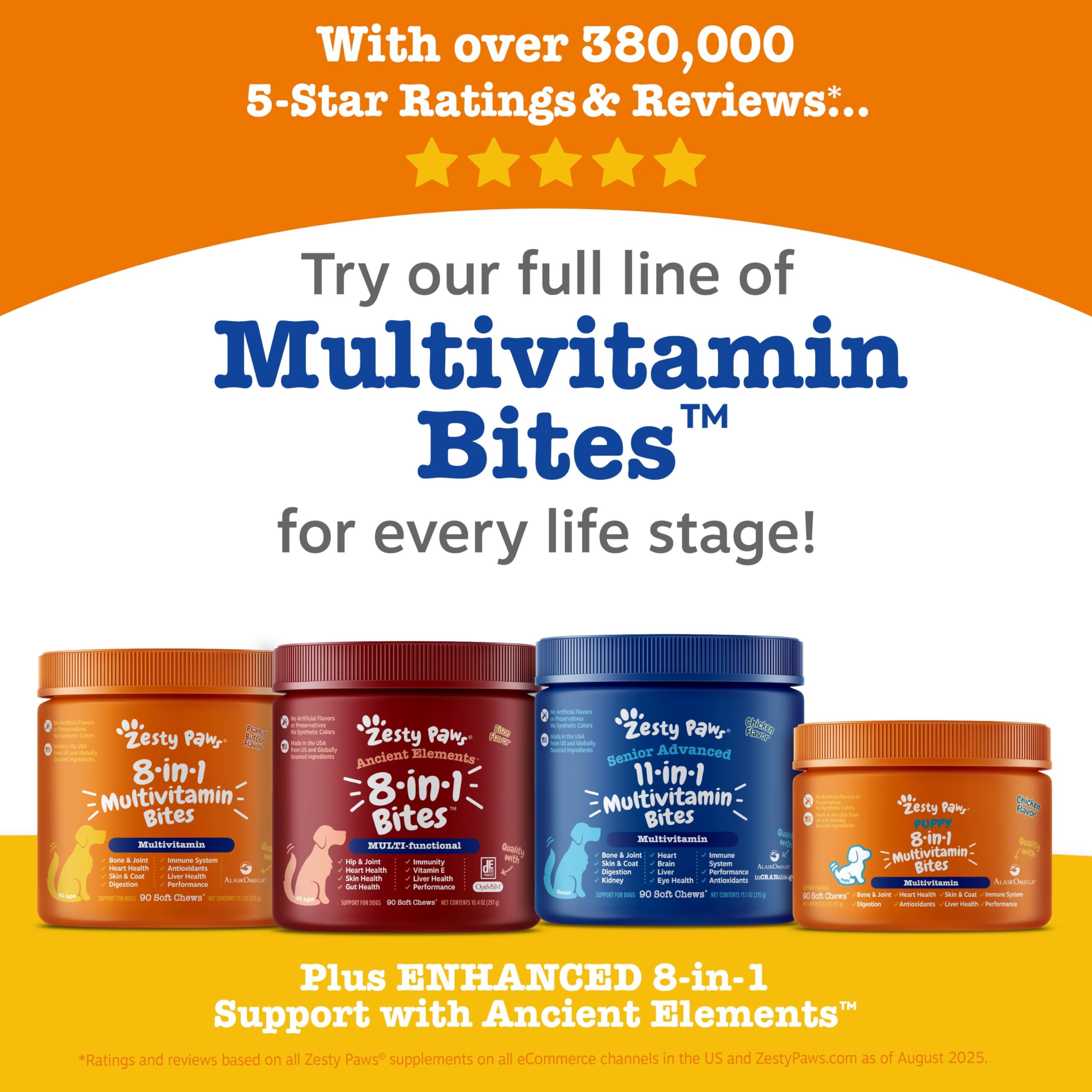 Zesty Paws 10-in-1 Dog Vitamins - Dog Multivitamin Powder, Salmon, 30 Ct — Amazon image 7