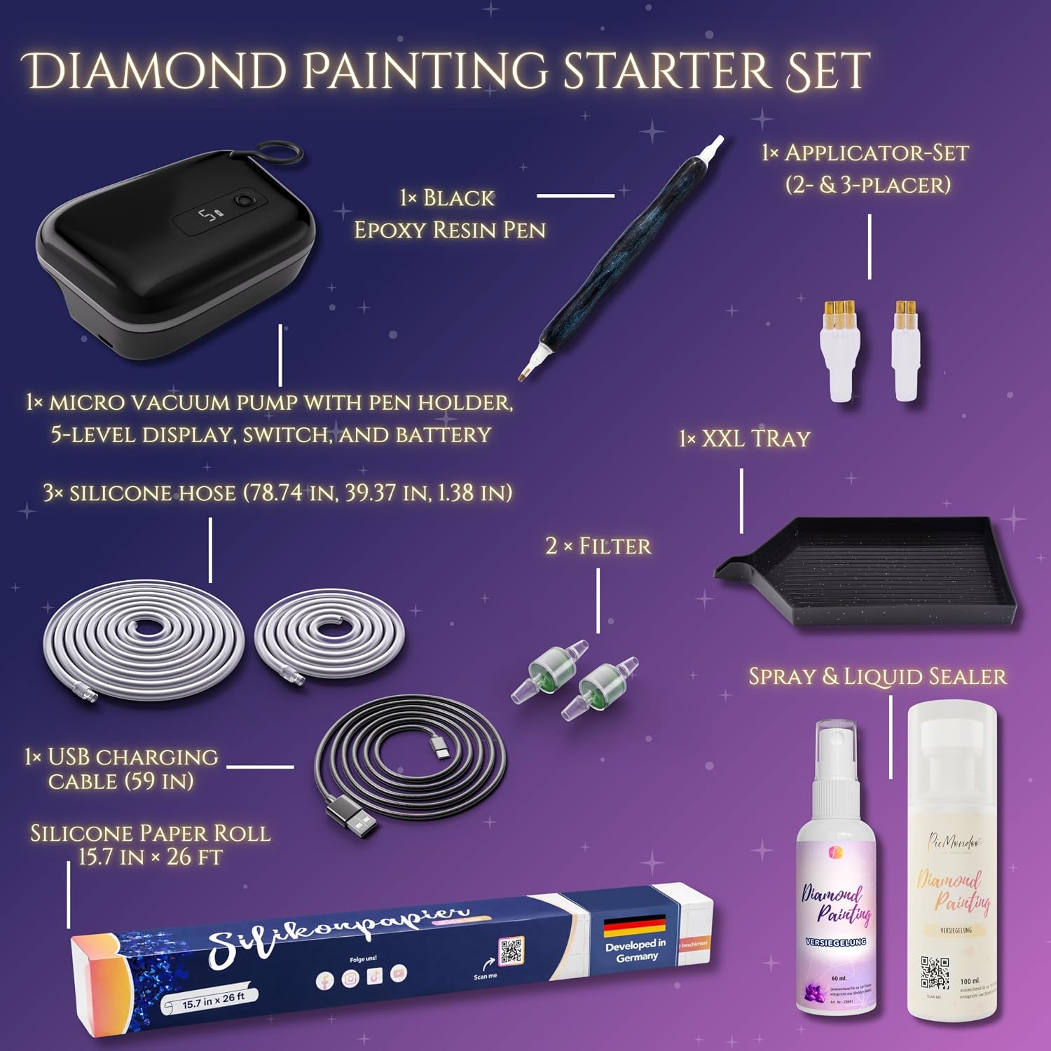 Picmondoo Diamond Art Painting Starter Kit image 2