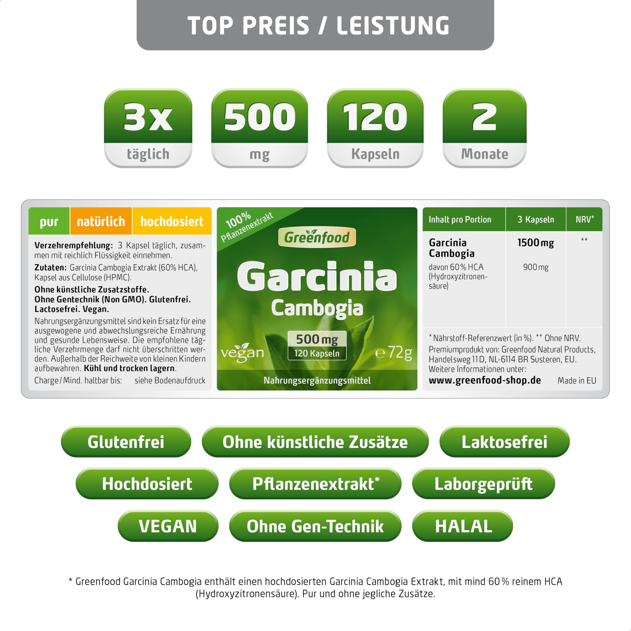 Garcinia Cambogia, hochdosiert, 500mg - 120 Kapseln, vegan. Hochwertiger Extrakt - mit mind. 60% HCA. OHNE künstliche Zusätze - laborgeprüft. Von Greenfood.