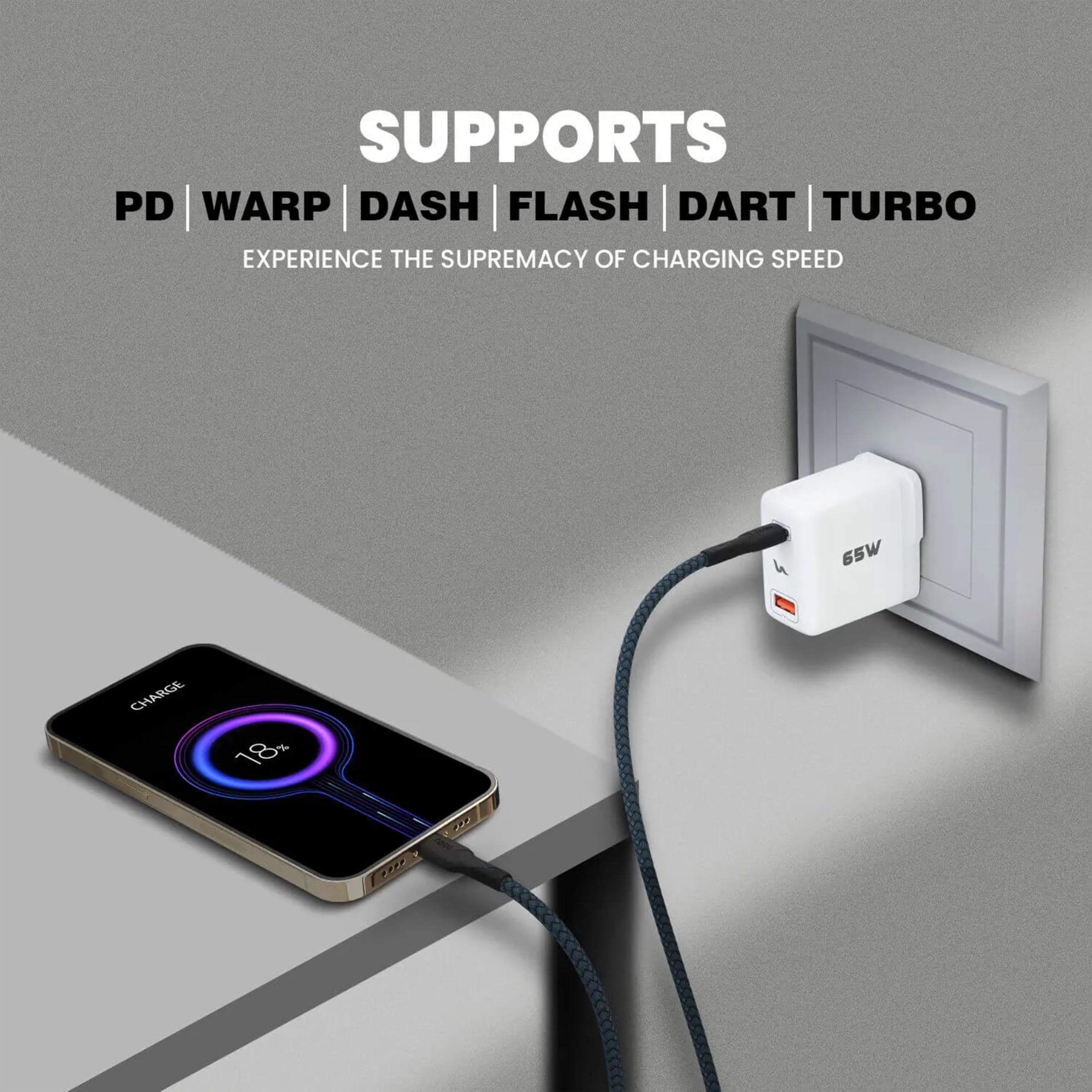 Ubon CH008 65Watt Dual Port Charger, USB & Type C Port with QC & PD Technology Supports Warp, Dash, Flash, Dart, Turbo Charge (White) — Amazon image 4
