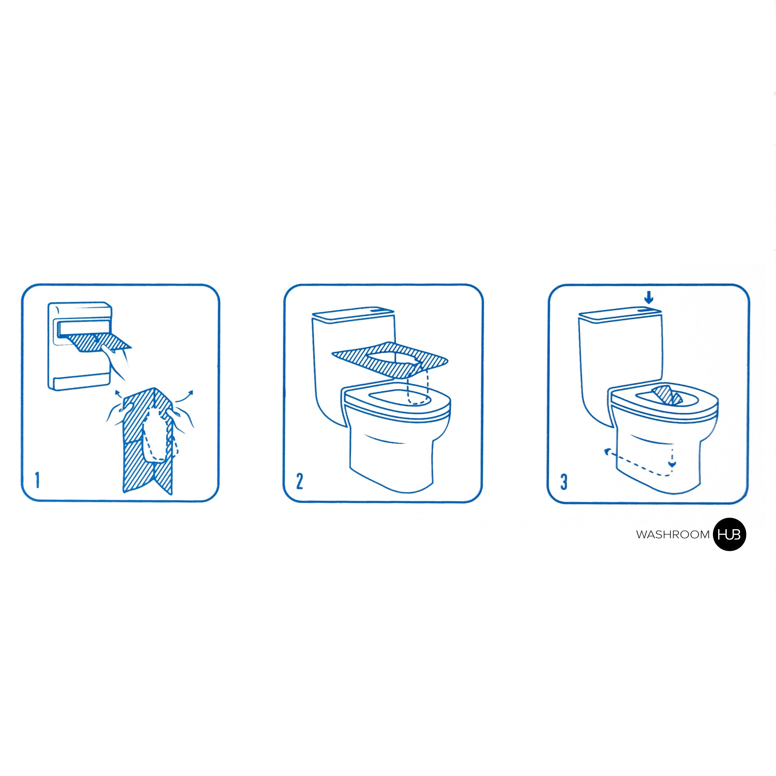 Sanitaires Commerciaux - Distributeur de Couvre-Sièges de Toilette - Fixation Murale - Blanc