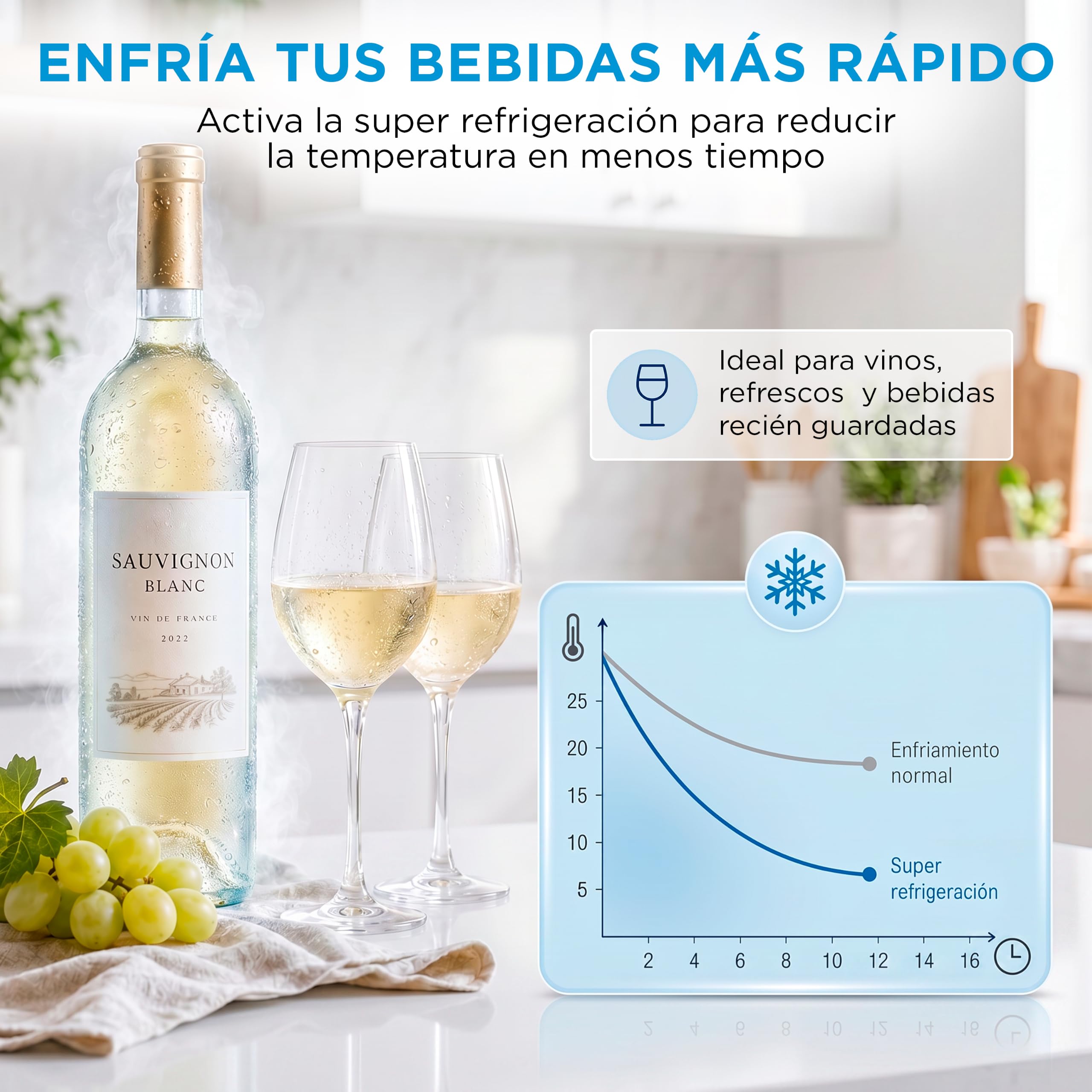 MIDEA Frigorifico Americano No Frost, 548L, 176 x 89,7 cm, Motor inverter | Nevera Americana con Congelador, Silencioso 35 db,Panel táctil, Multi air flow, Bajo consumo, Frigorifico combinado 3 modos