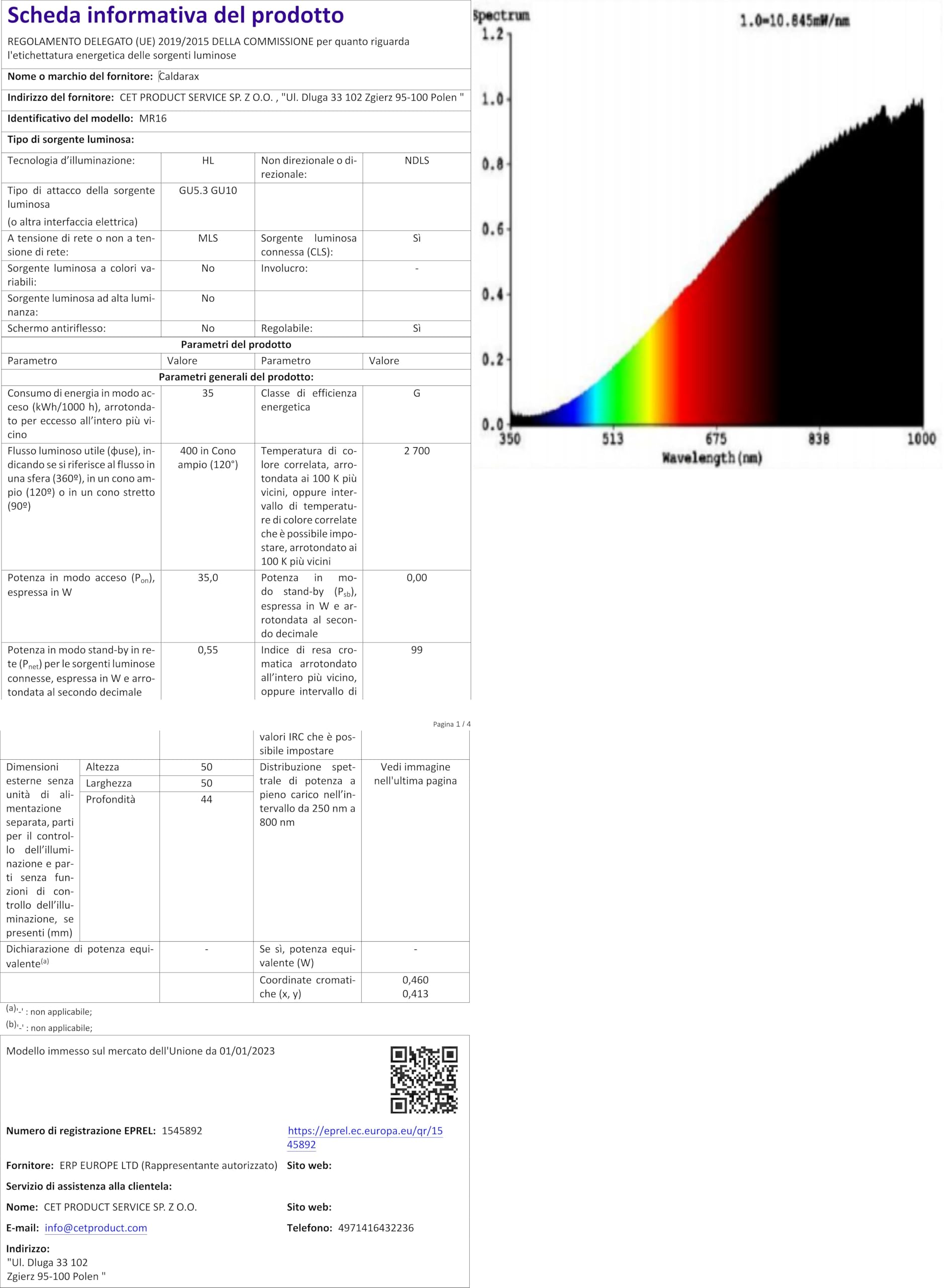 LED Spot Alogena Spot Lampada Alogena Riflettore Lampade GU10 COB 7W LED Spot Alogena Spot Lampada Alogena Riflettore Lampade GU10 COB 7W