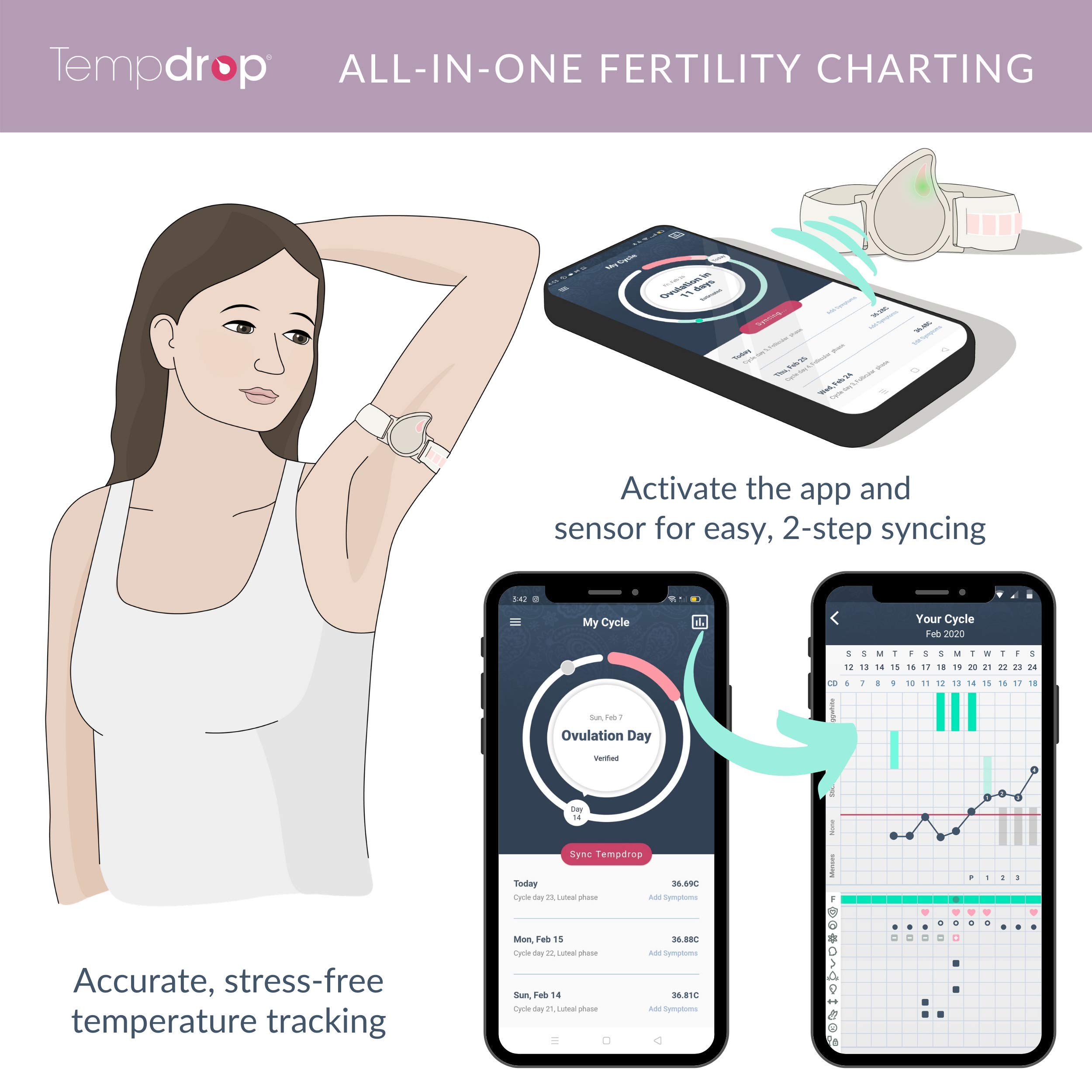 Buy Tempdrop Fertility and Ovulation Tracker Wearable Basal Body