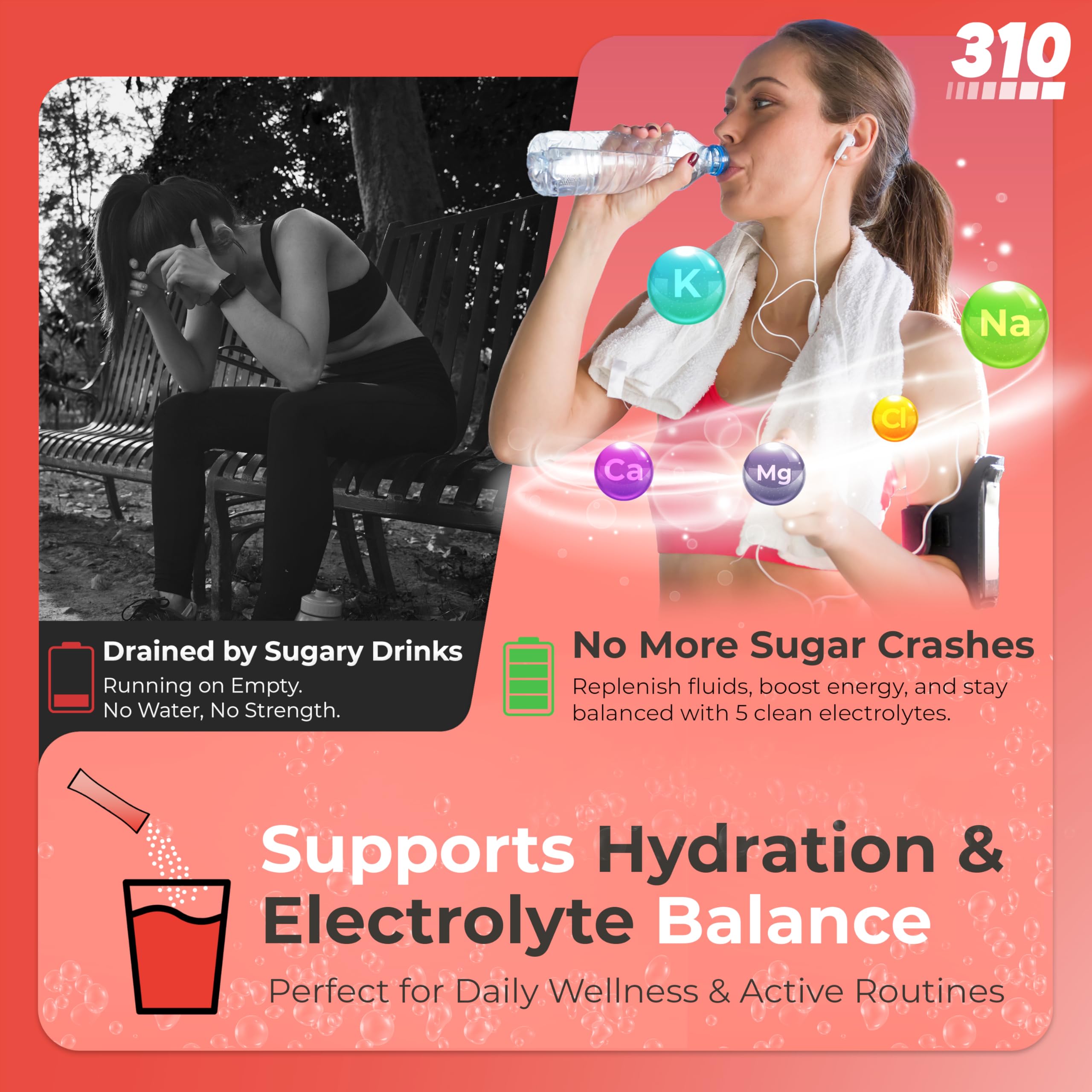 310 Nutrition Sugar Free Electrolytes Powder - Instant Hydration Packets for Daily Fluid Balance - Caffeine-Free Rehydration Drink Mix, Low Calorie & Keto Friendly - Strawberry 15 Singles thumbnail 3