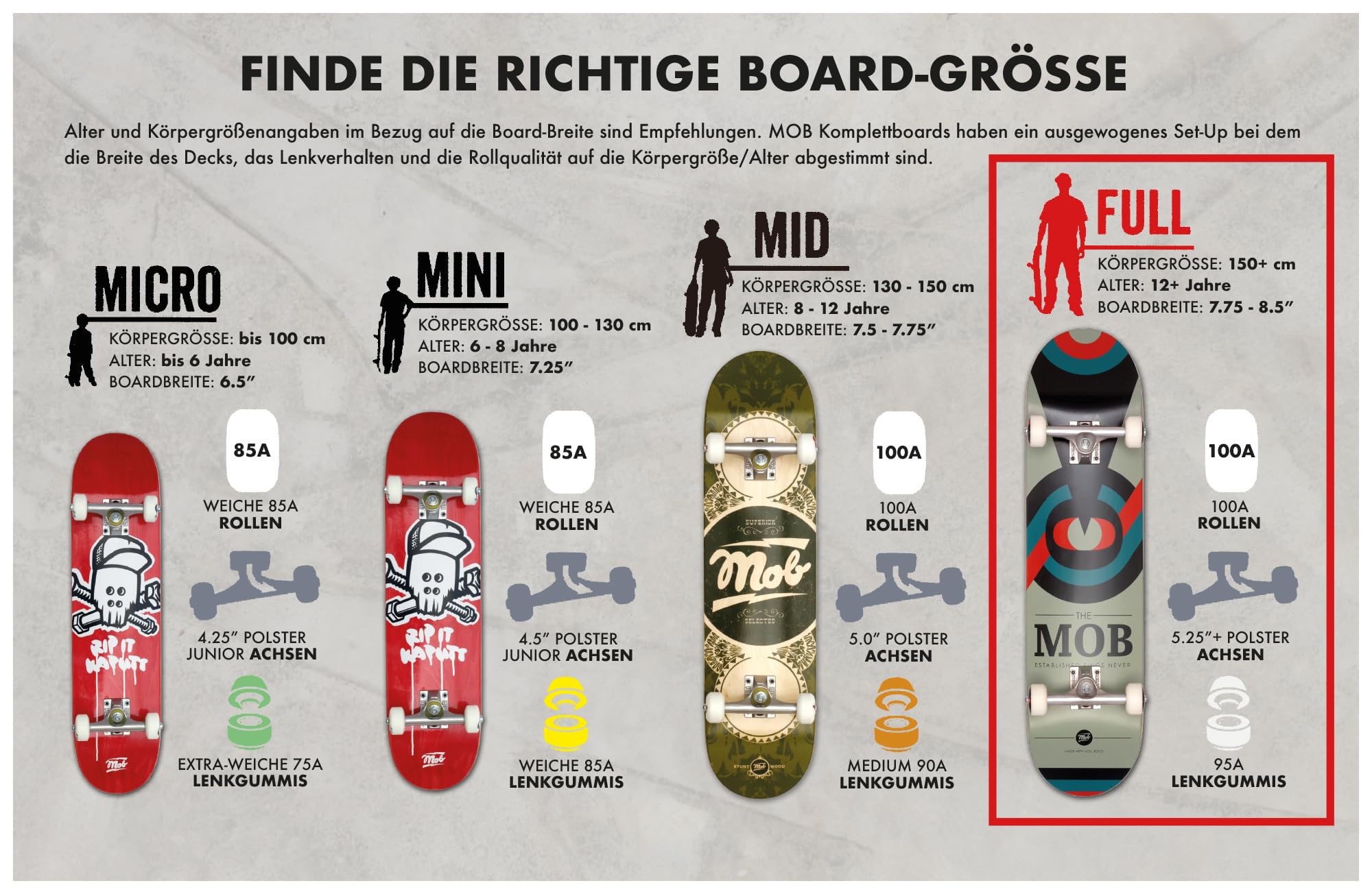 Mob Skateboard Eyechart 8.125 Complete – Skateboard complet 32 x 8,125" – Planche en bois d'érable 7 couches – Prêt à l'emploi – Skateboard débutant et professionnel pour adolescents, adultes, œil