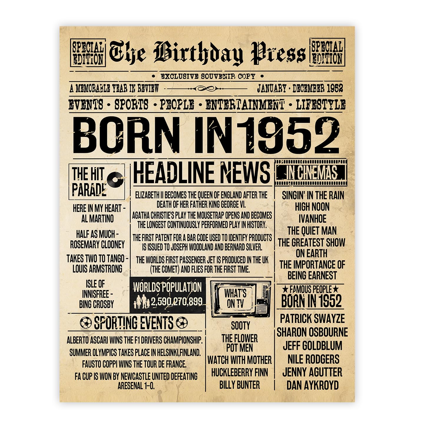Stuff4 74th Birthday Poster Unframed - Born In 1952 Vintage Newspaper - Happy 74th Birthday Gifts for Women Men Retro Back In 1952, 8x10 Inch Decor Decoration Bday Party