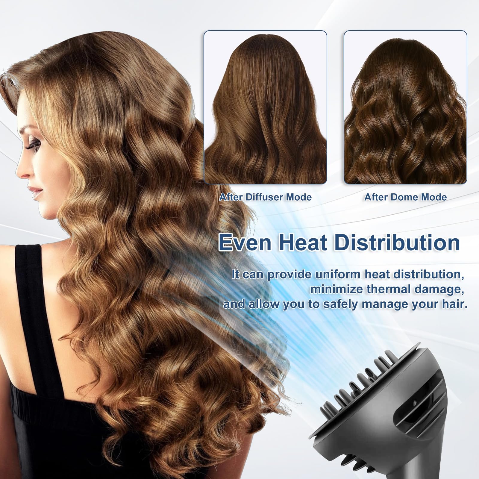 Difusor para Dyson Airwrap HS01/HS05/HS08 - Accesorio de Doble Función con Modo Cúpula y Modo Difusor para Rizados y Ondas