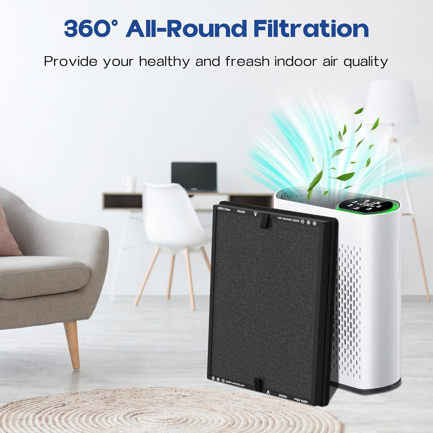 HAP602 Replacement Filter Compatible with ECOSELF HAP602/ HAP602WF Air Purifier, 3-Stage Filtration, H13 True HEPA Filter, 3 Pack