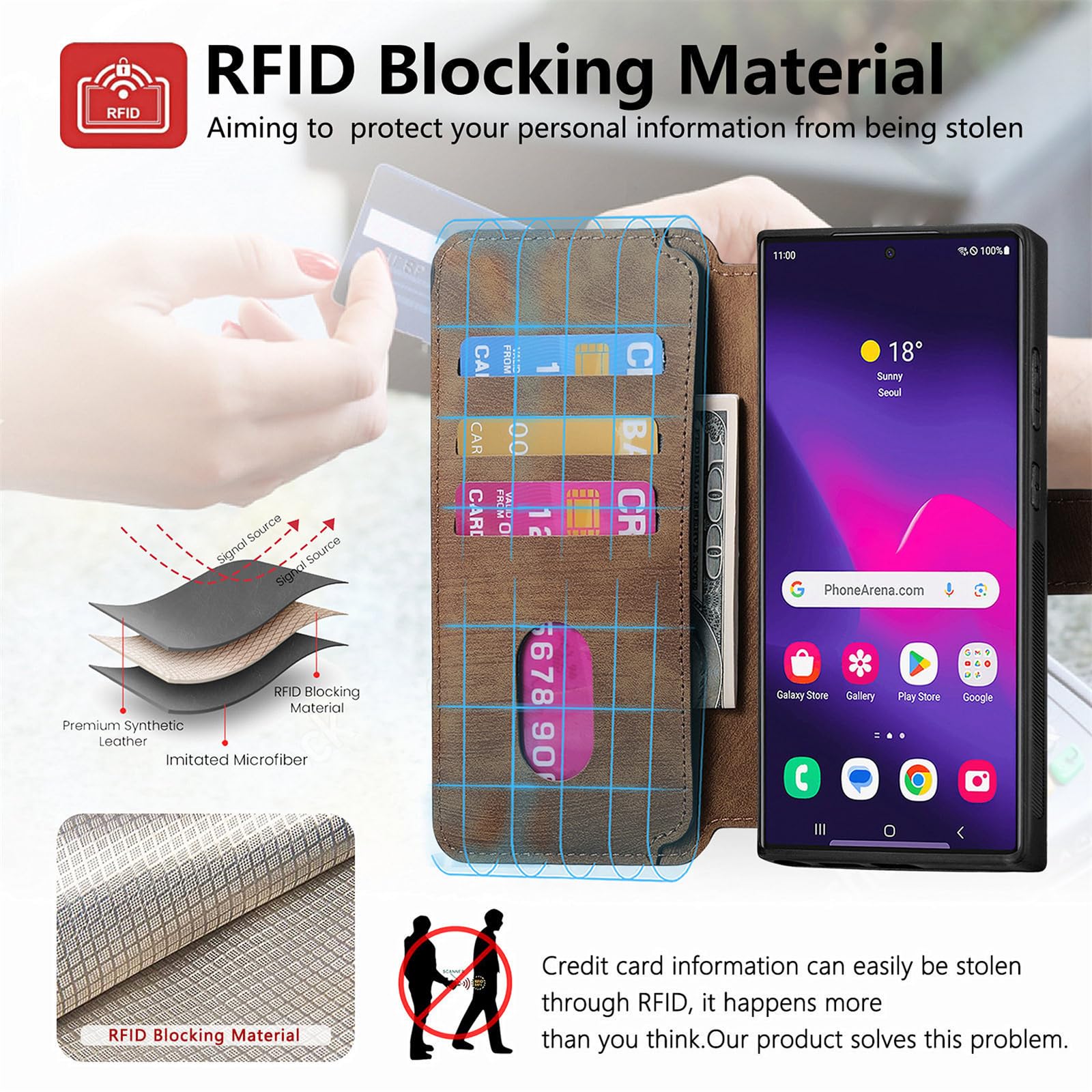 Etui z klapką do Samsung Galaxy S25 Ultra/S25 Plus/S25, ultracienkie magnetyczne etui na telefon etui na karty blokujące RFID, skórzane etui, czarne, S25 Ultra